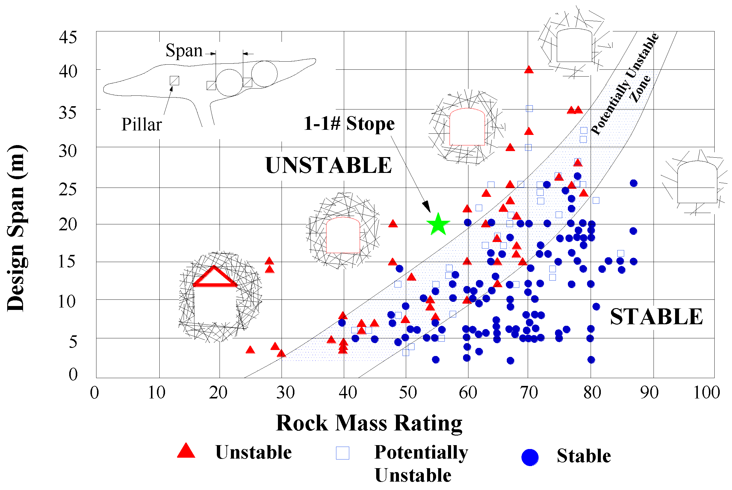 Sustainability 11 06134 g006 550