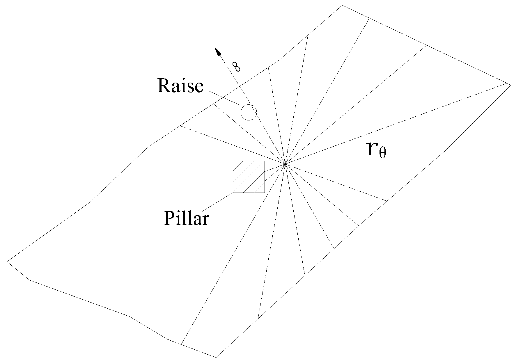 Sustainability 11 06134 g007 550