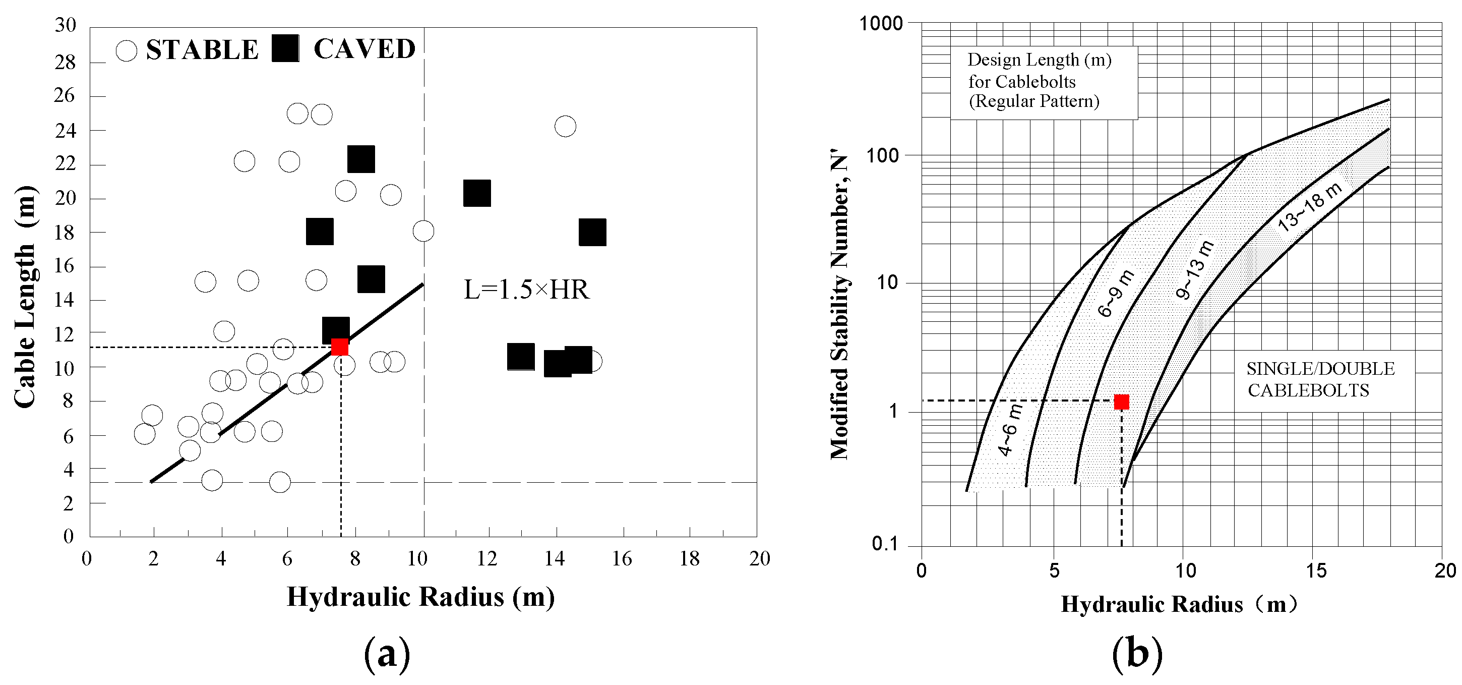 Sustainability 11 06134 g010 550