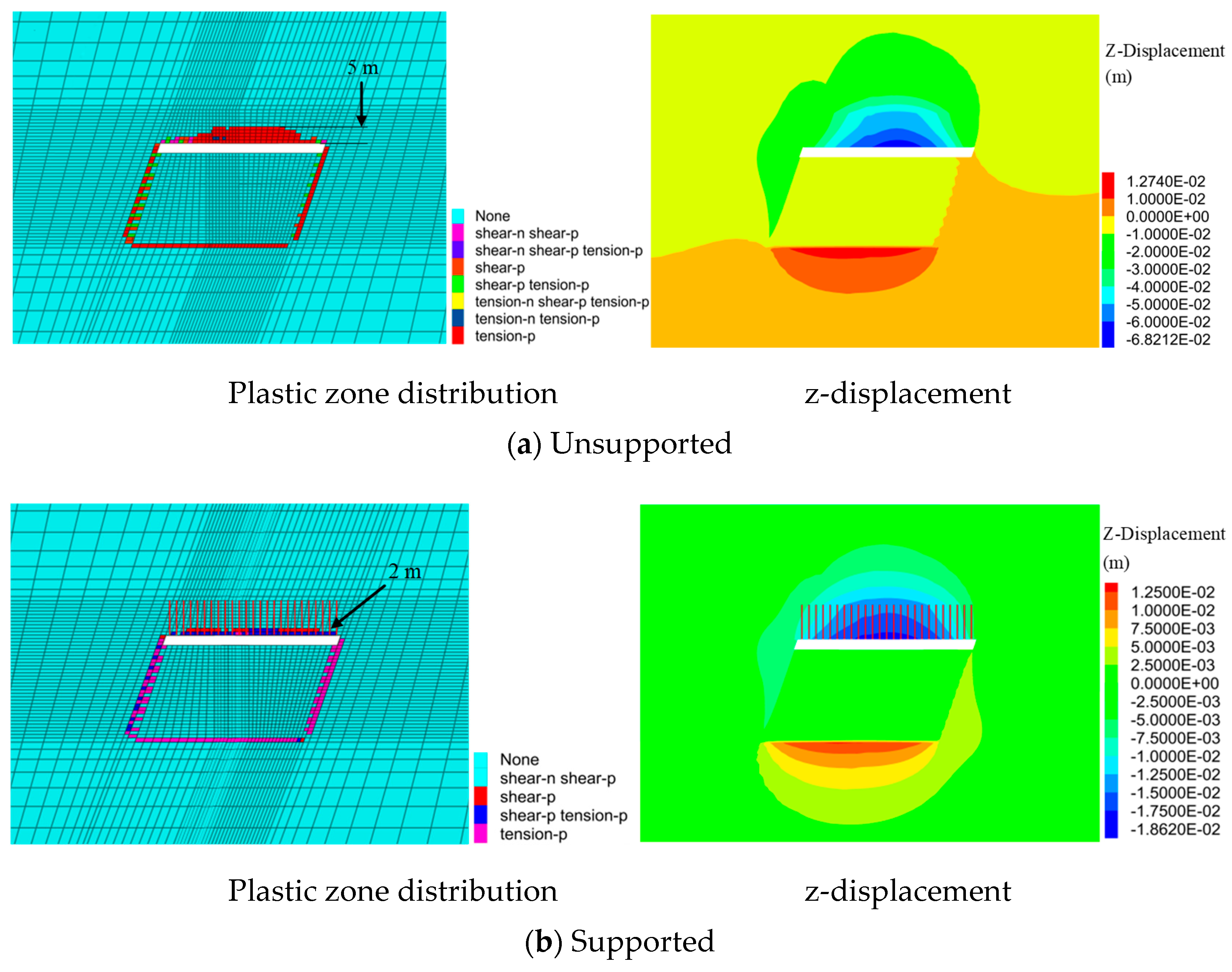 Sustainability 11 06134 g013 550