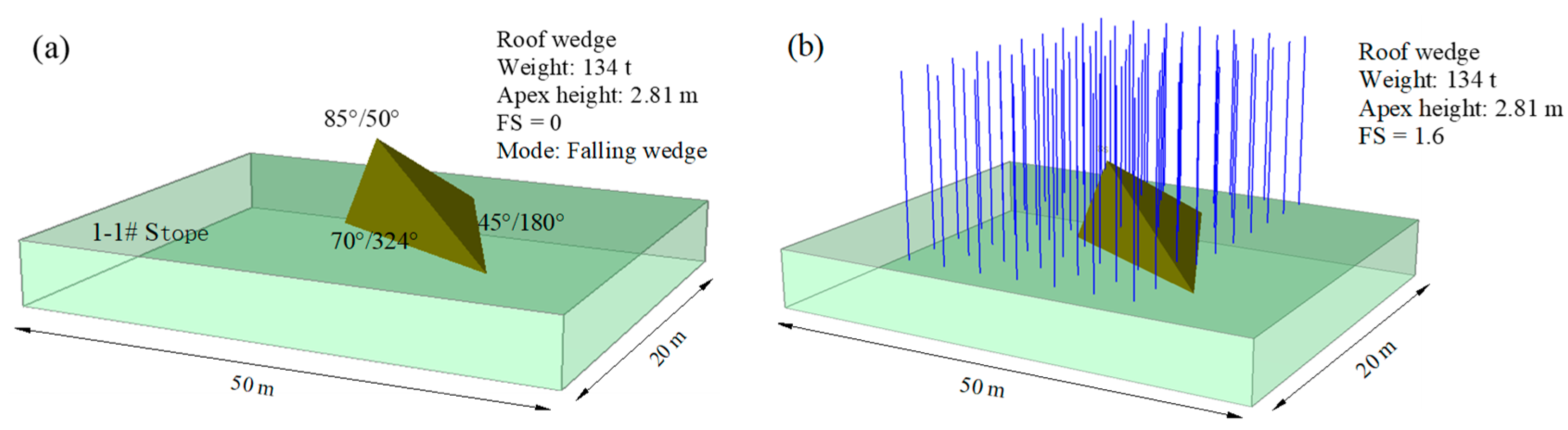 Sustainability 11 06134 g015 550
