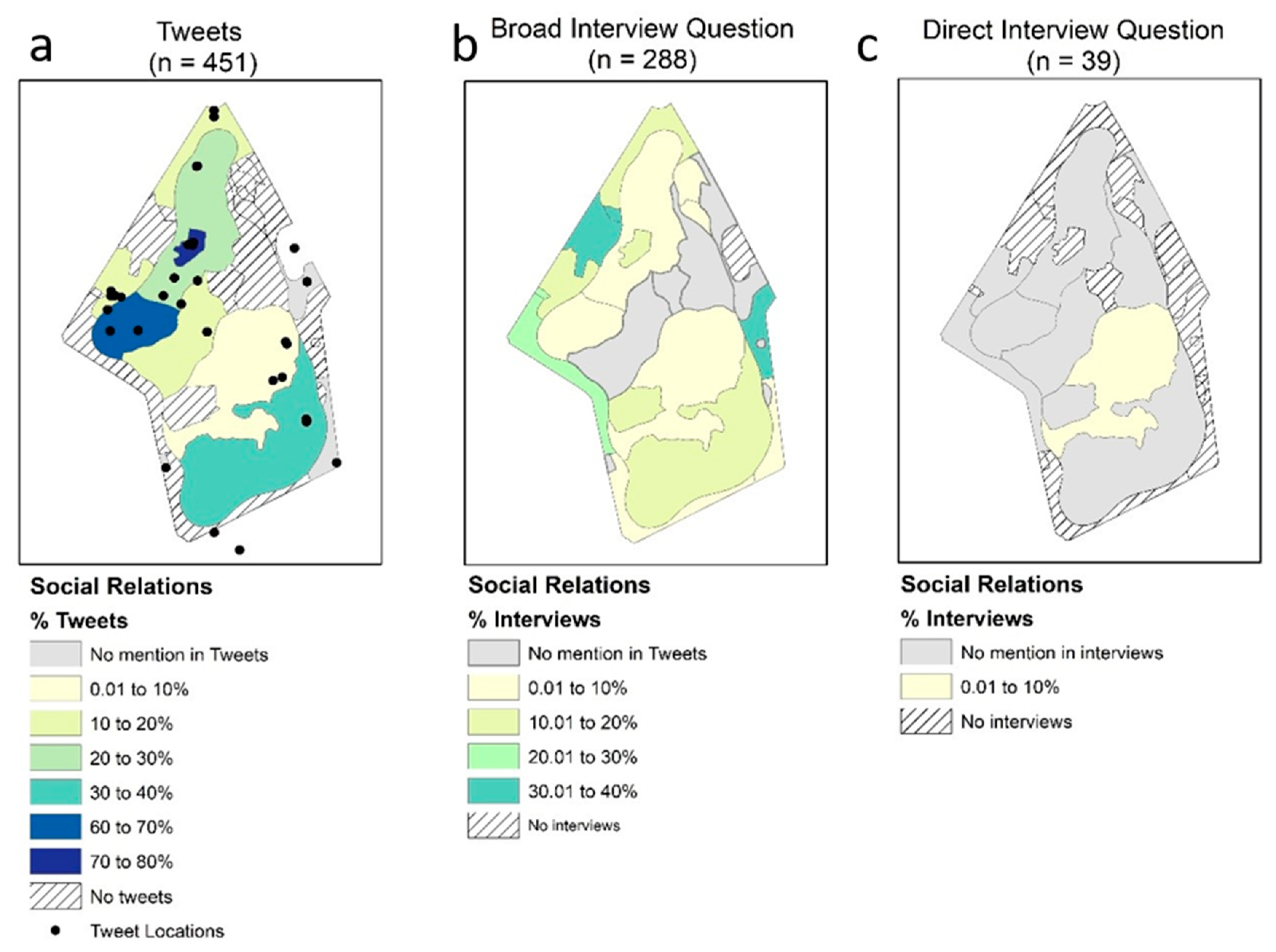 Sustainability 11 06137 g003 Sustainability 11 06137 g003