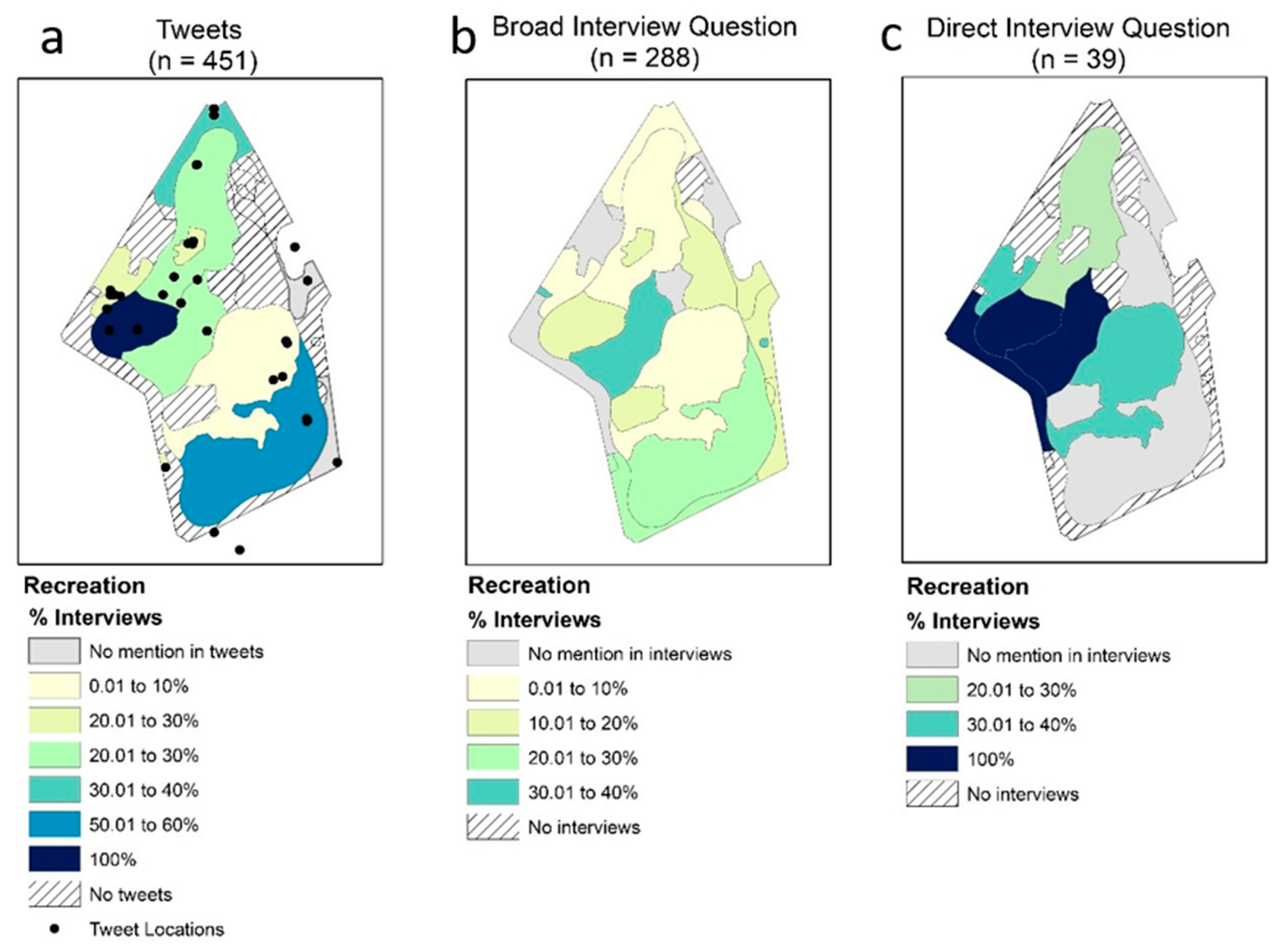 Sustainability 11 06137 g004 Sustainability 11 06137 g004