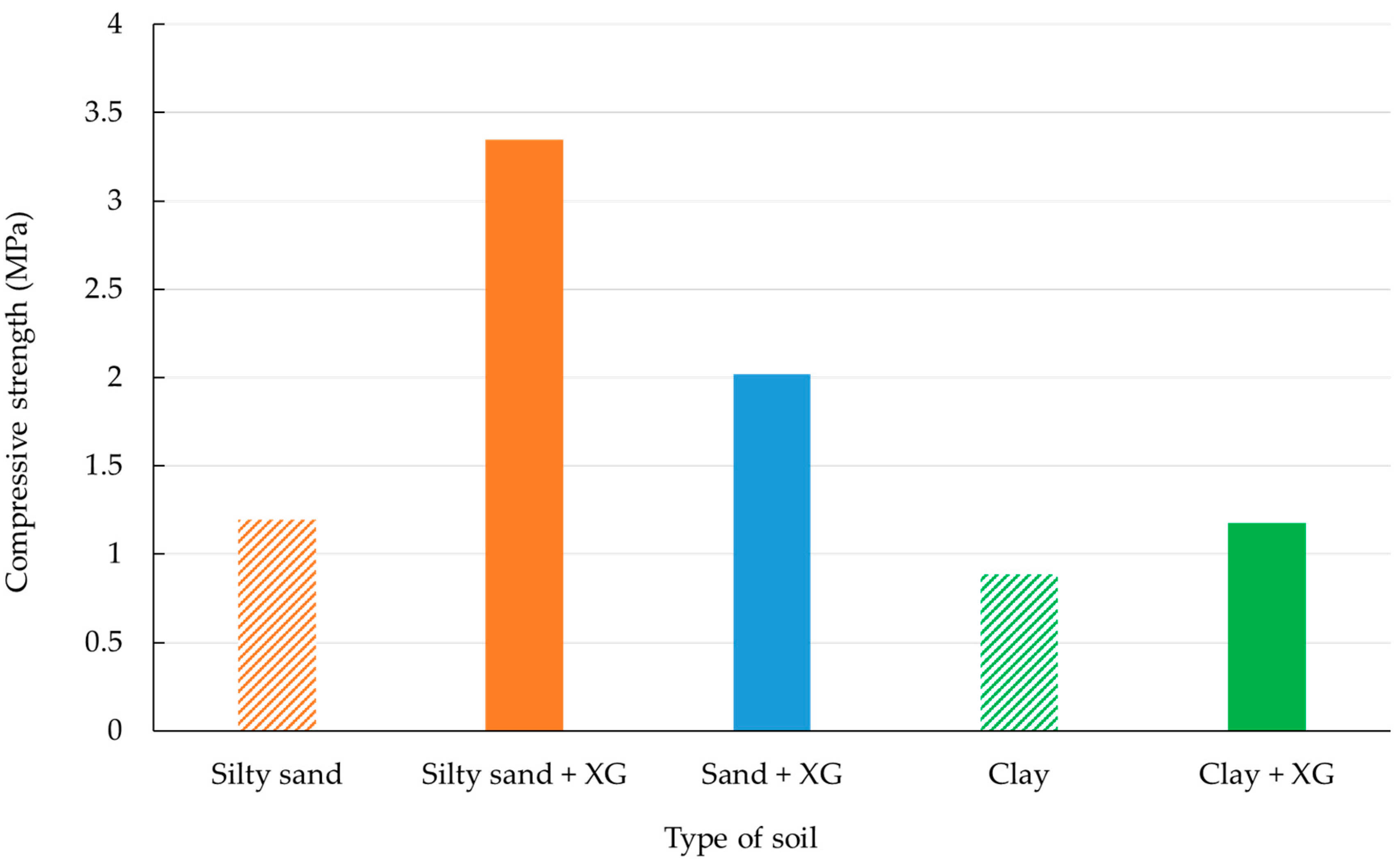 Sustainability 11 06142 g004