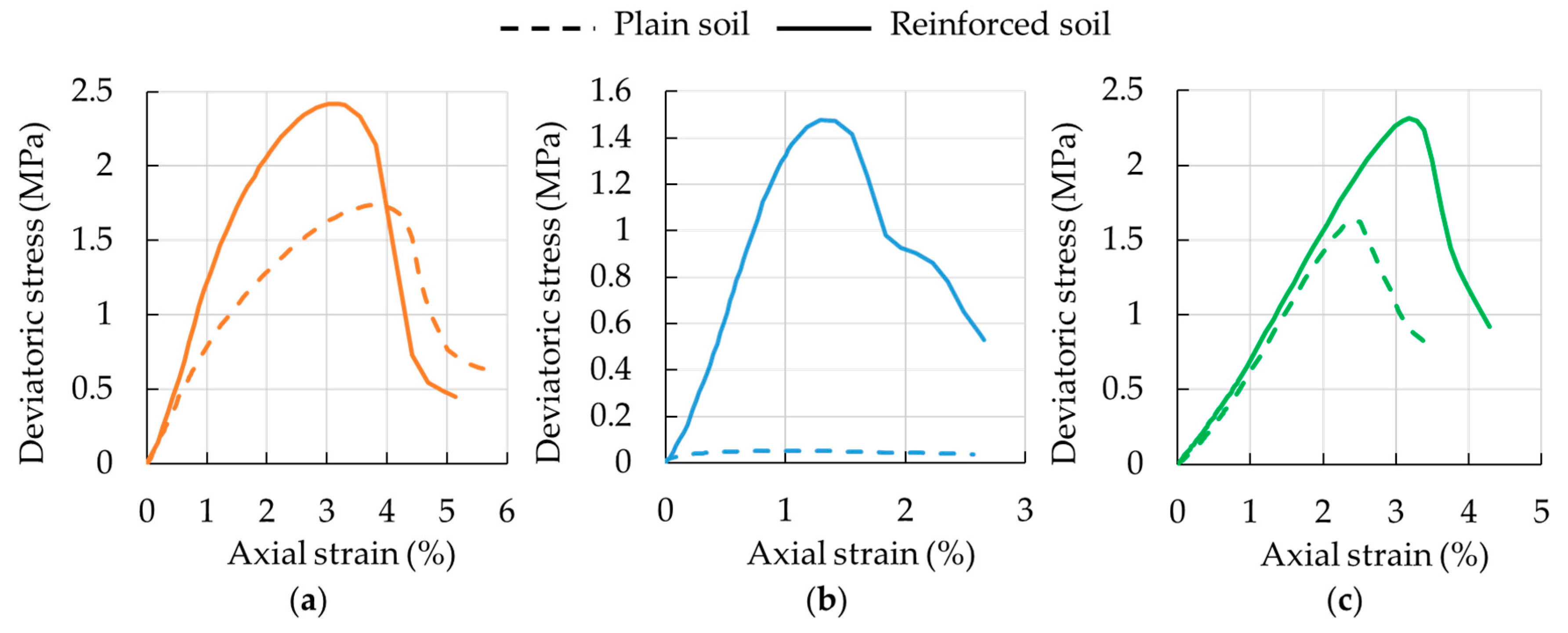 Sustainability 11 06142 g005
