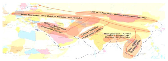 Sustainable Development under Belt and Road Initiative: A Case Study of ...