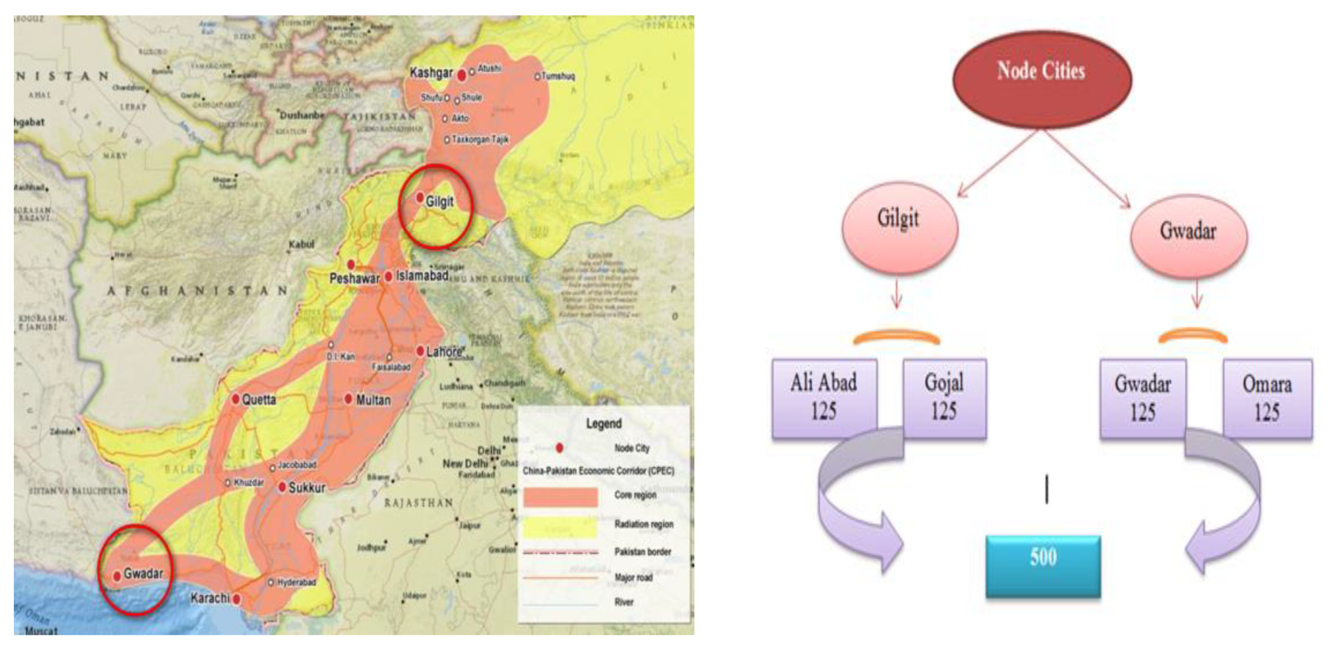 Sustainability 11 06143 g004 550