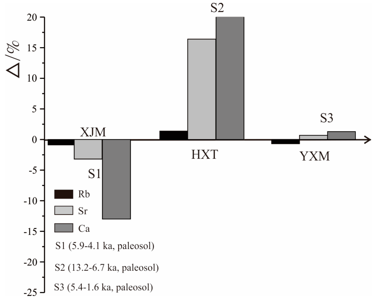 Sustainability 11 06146 g004