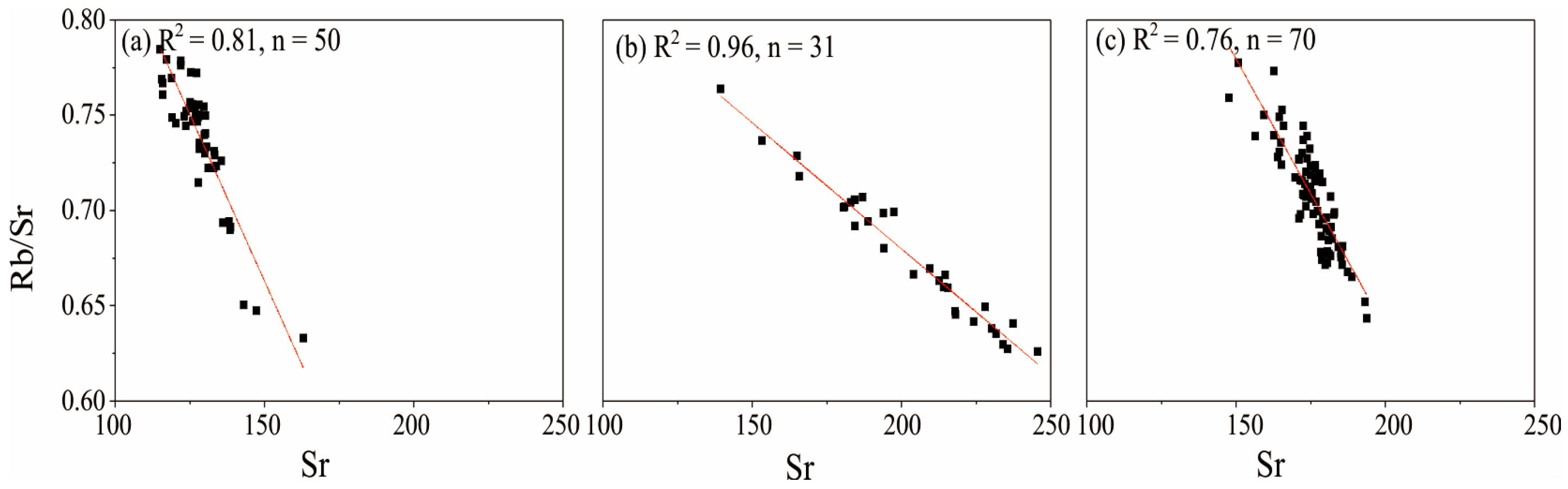 Sustainability 11 06146 g005