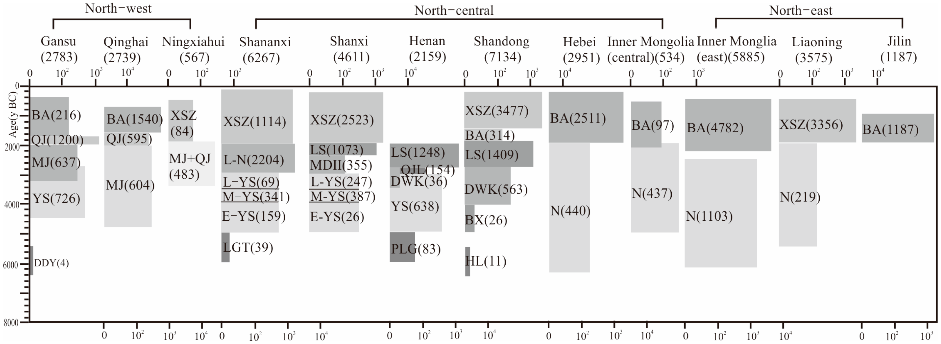 Sustainability 11 06146 g008