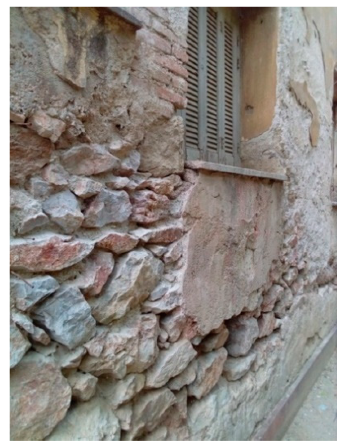 Sustainability 11 06147 g011 Sustainability 11 06147 g011