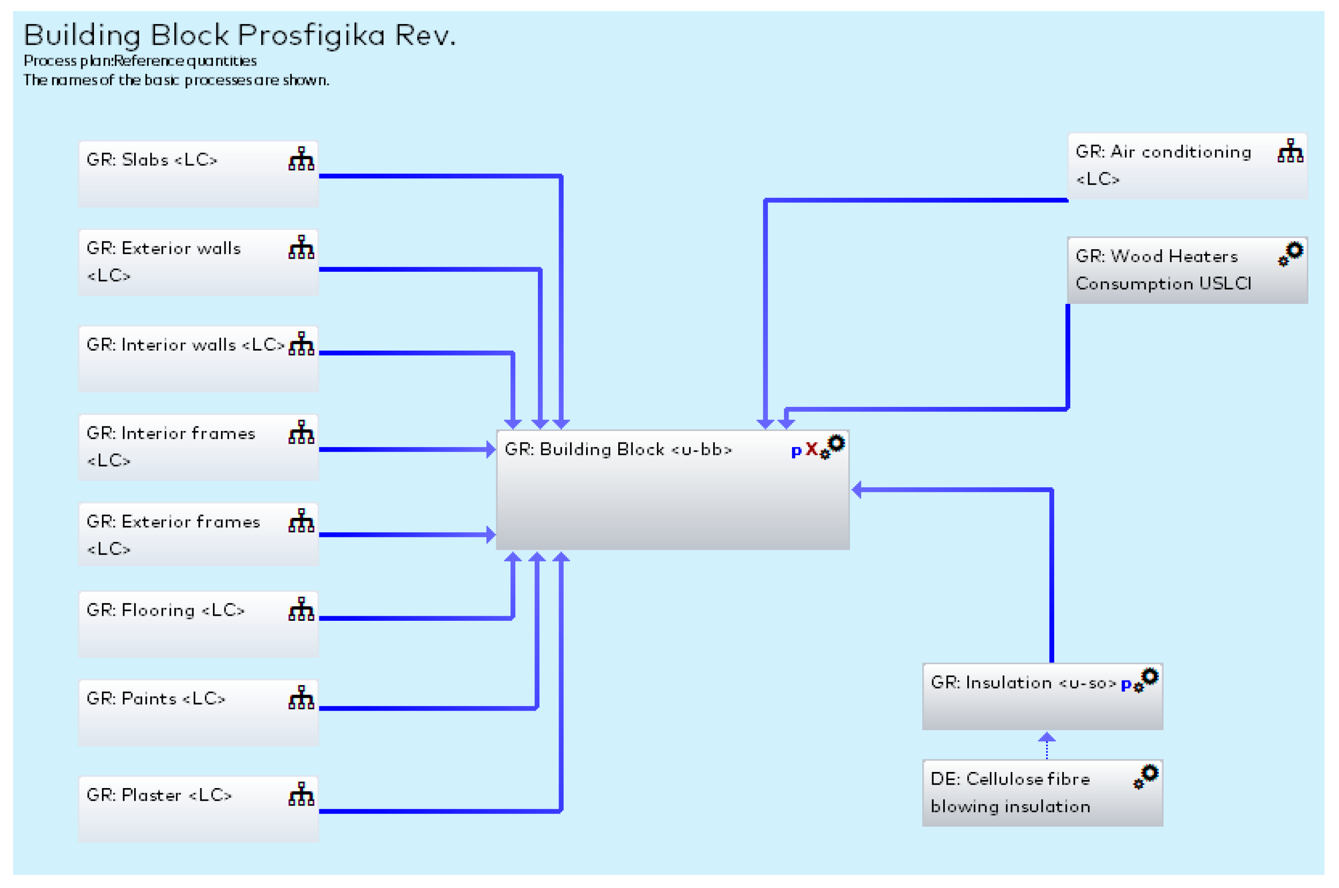 Sustainability 11 06147 g013 Sustainability 11 06147 g013