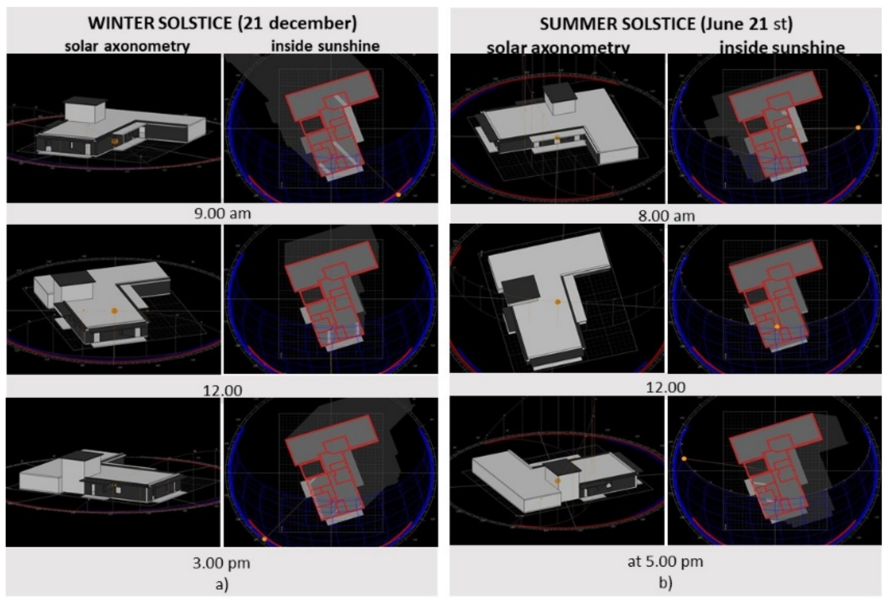Sustainability 11 06150 g005