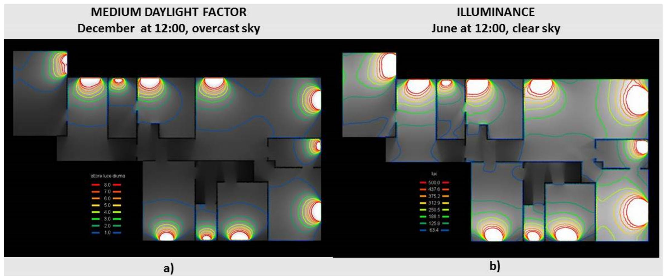 Sustainability 11 06150 g007