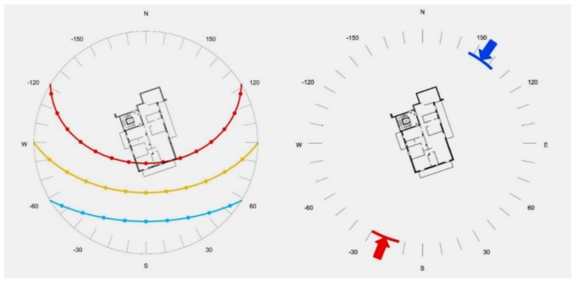 Sustainability 11 06150 g008