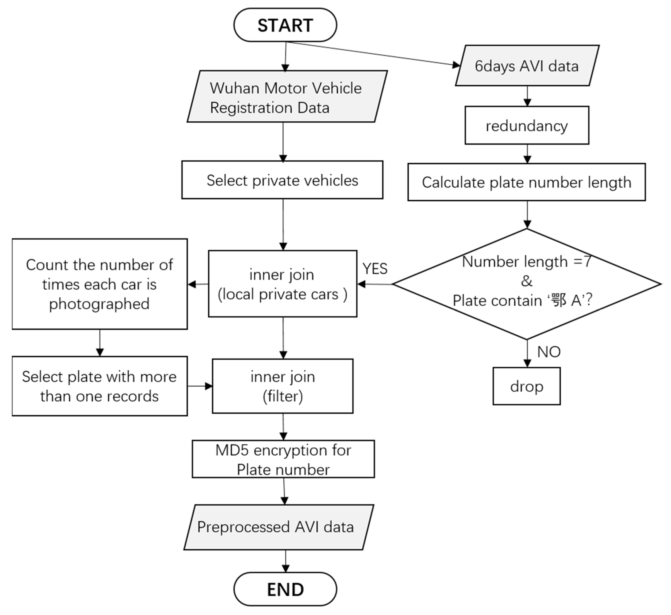 Sustainability 11 06152 g003