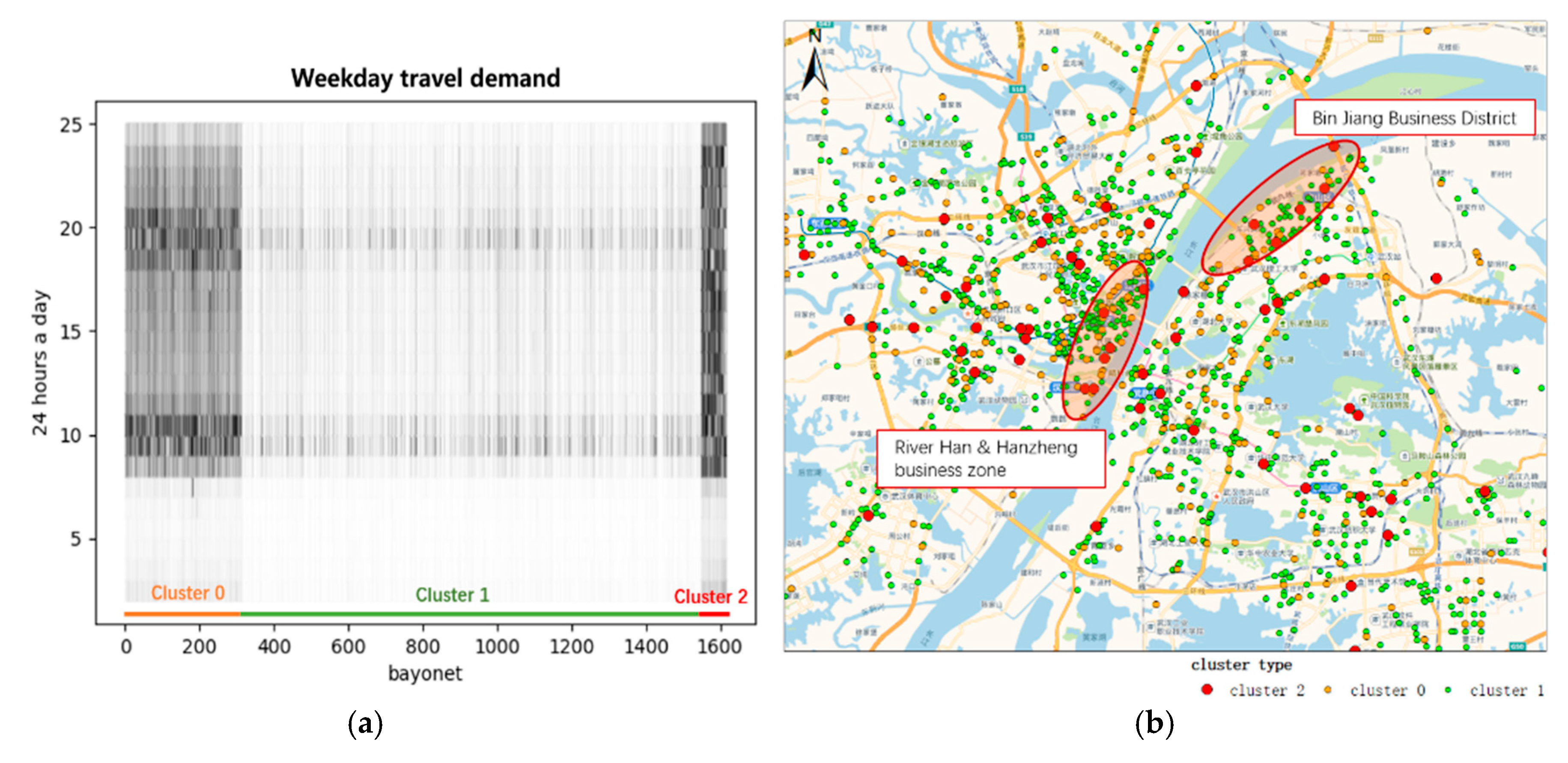 Sustainability 11 06152 g011
