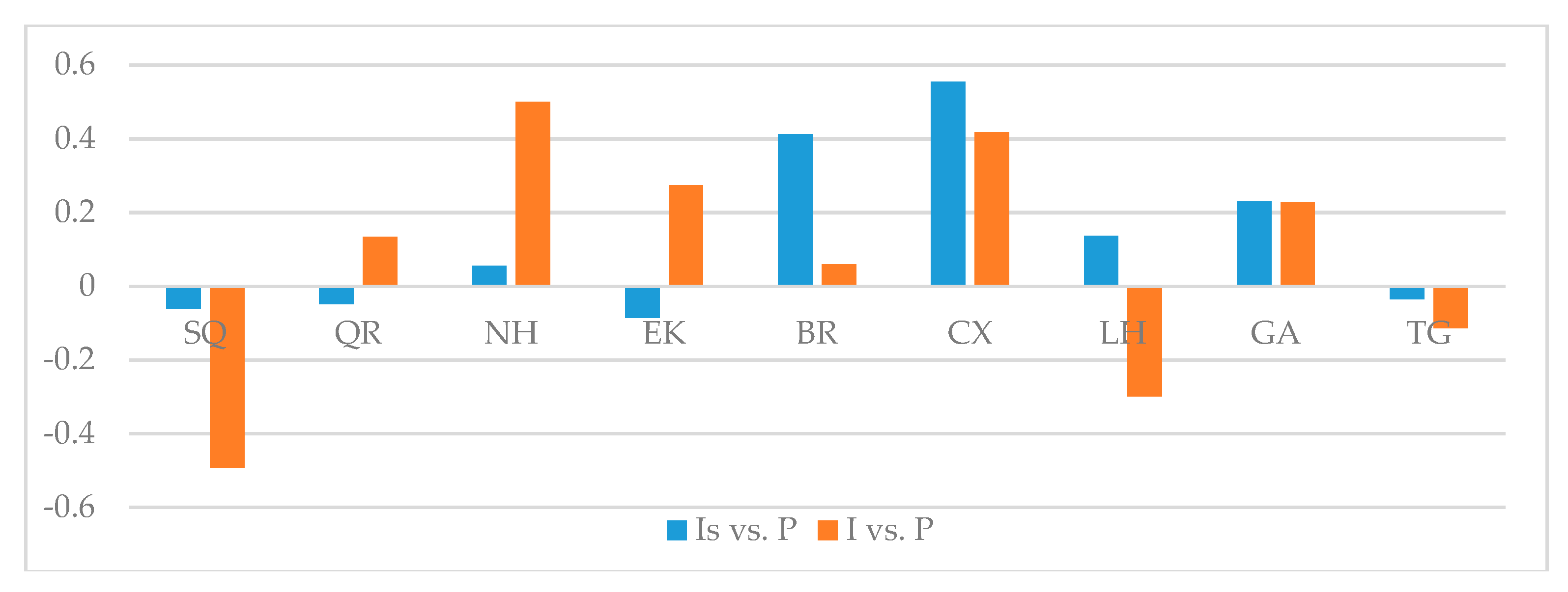 Sustainability 11 06153 g002