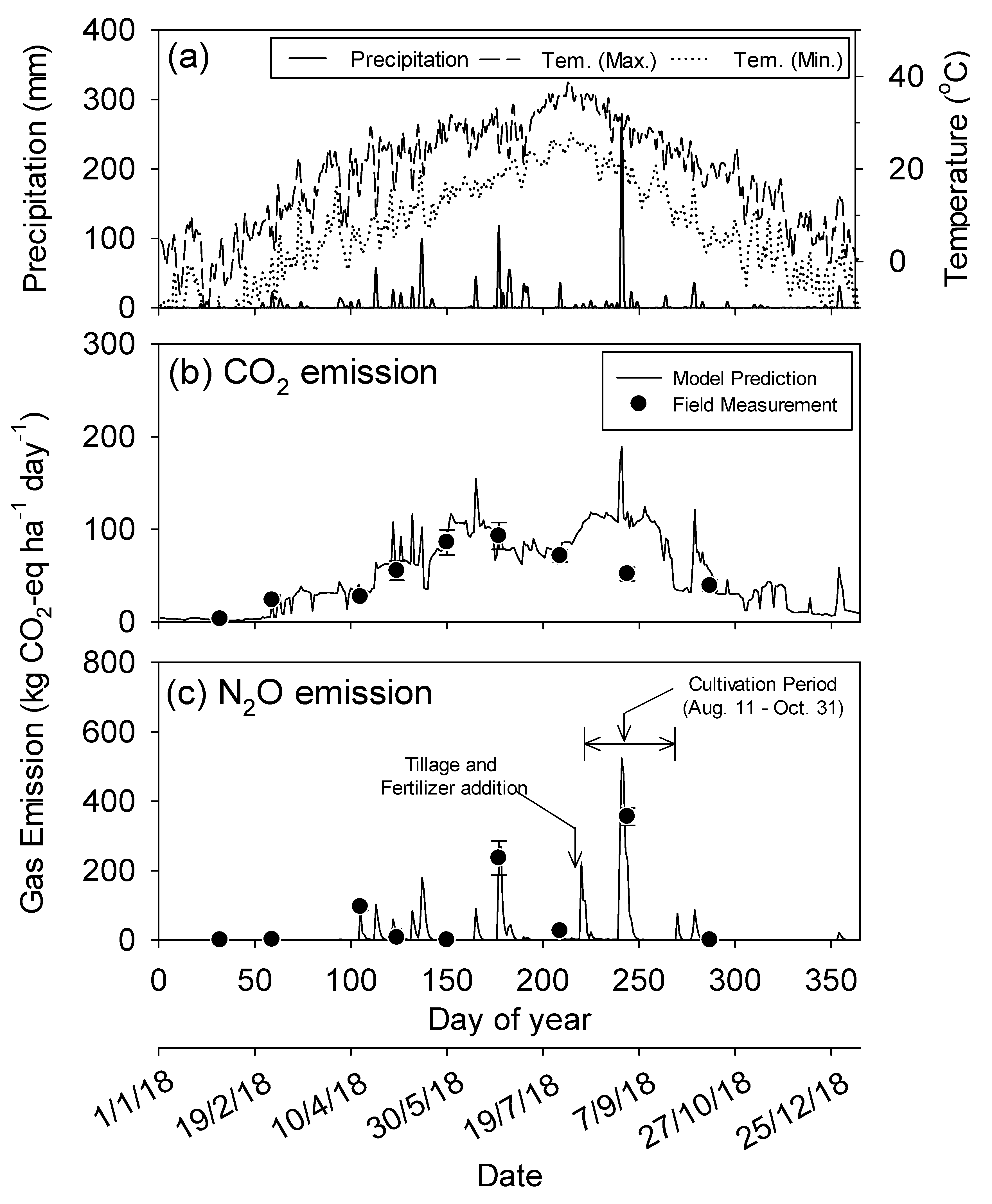 Sustainability 11 06158 g001
