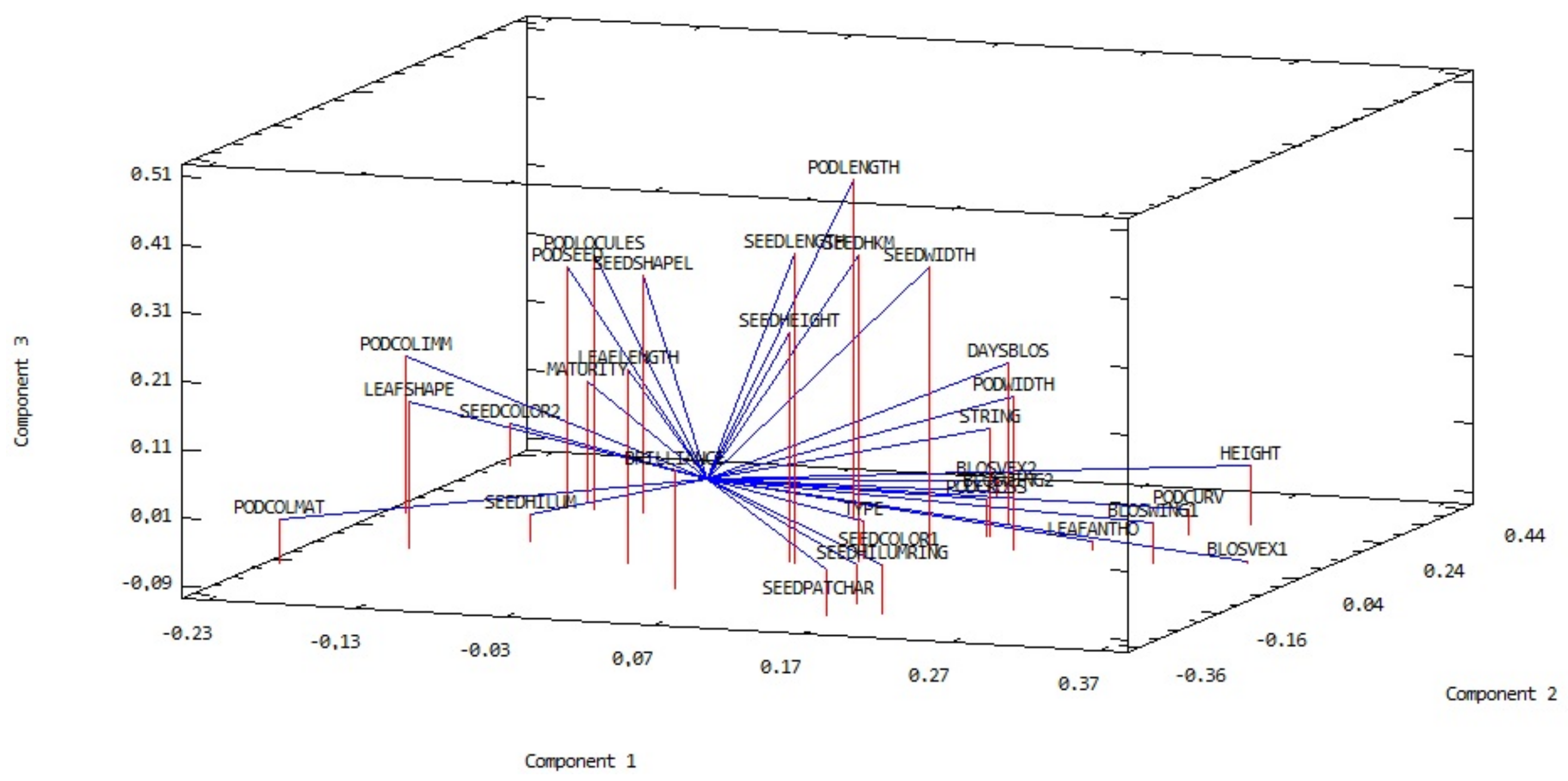 Sustainability 11 06165 g004 Sustainability 11 06165 g004