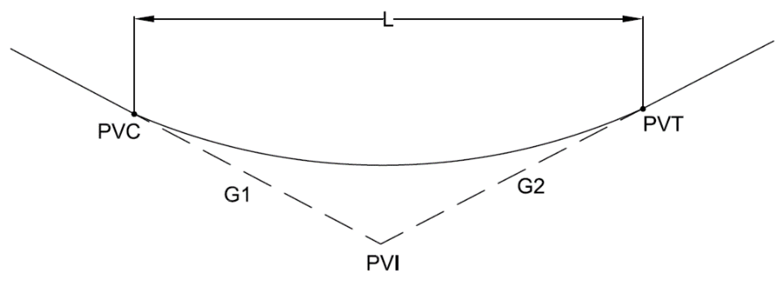 Sustainability 11 06166 g002 550