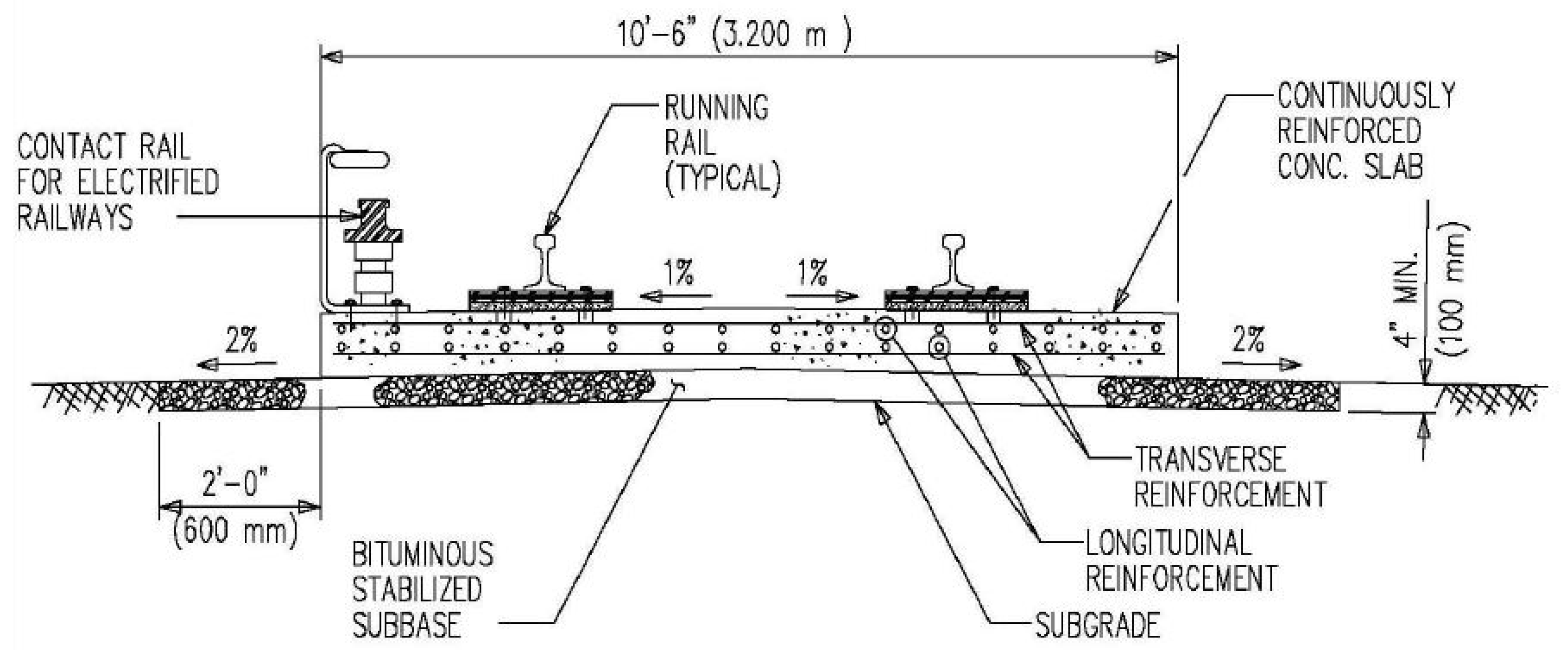 Sustainability 11 06166 g004 550