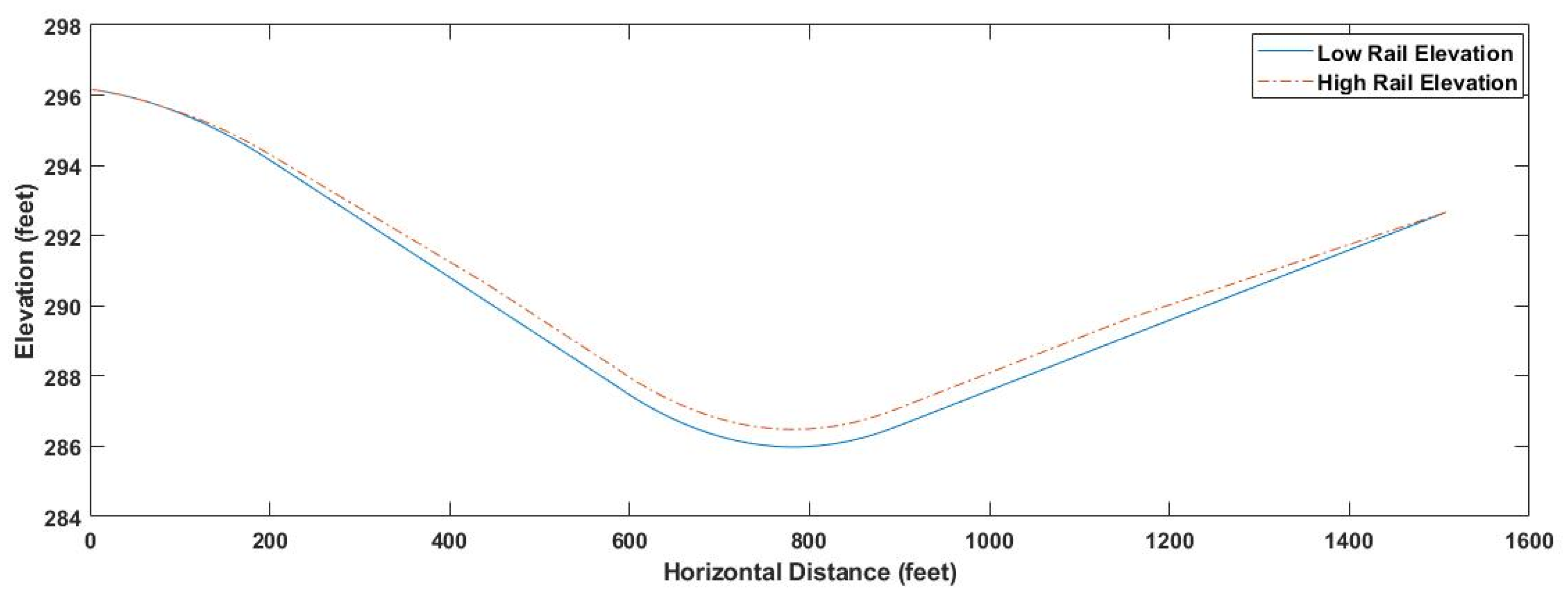 Sustainability 11 06166 g008 550