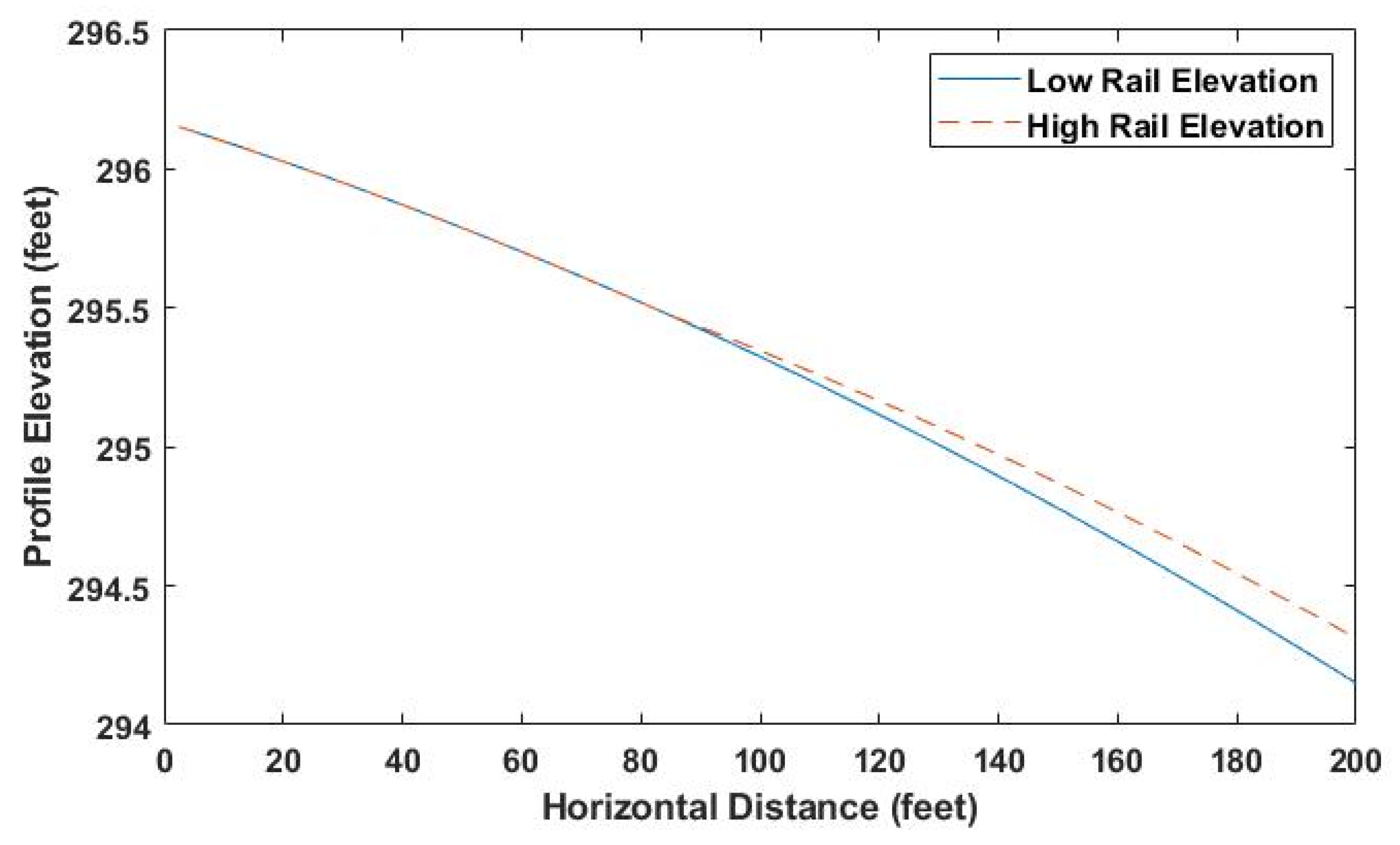 Sustainability 11 06166 g009 550