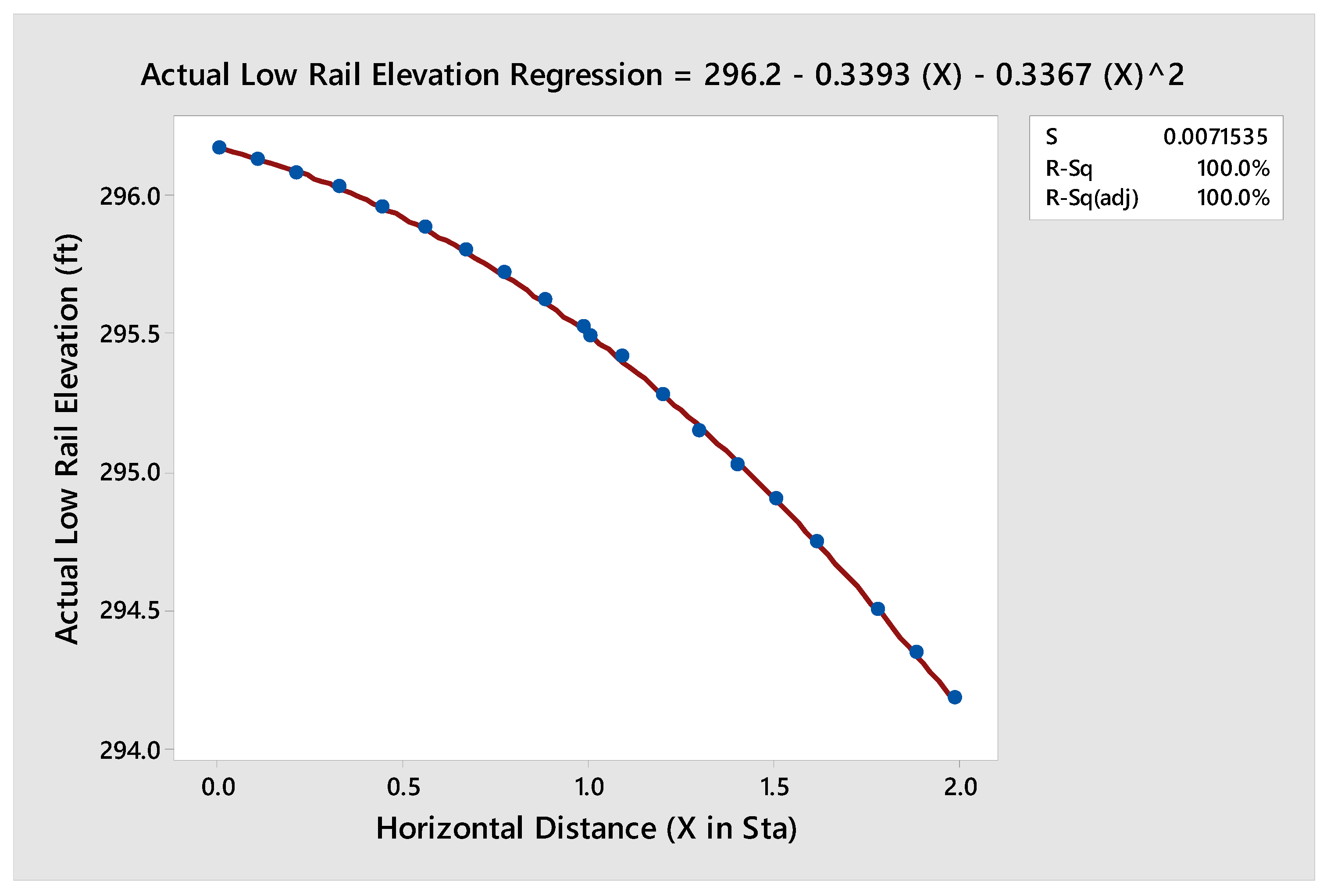 Sustainability 11 06166 g010 550