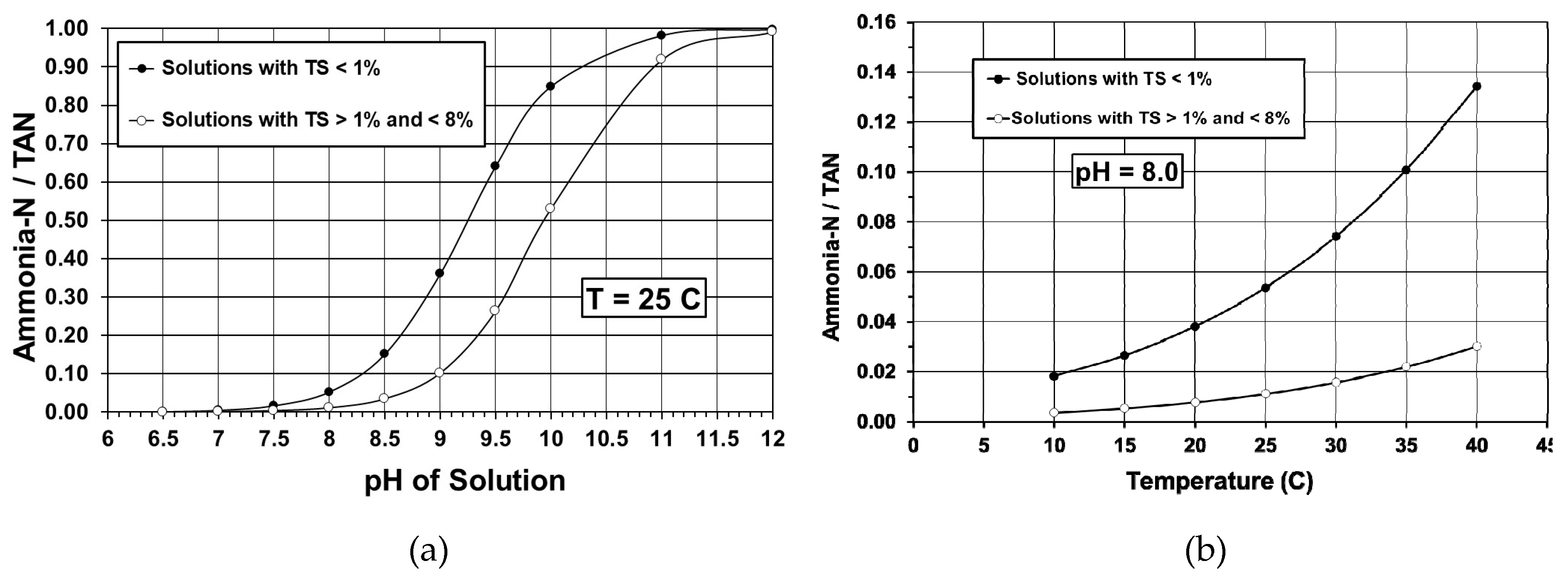 Sustainability 11 06168 g001 Sustainability 11 06168 g001