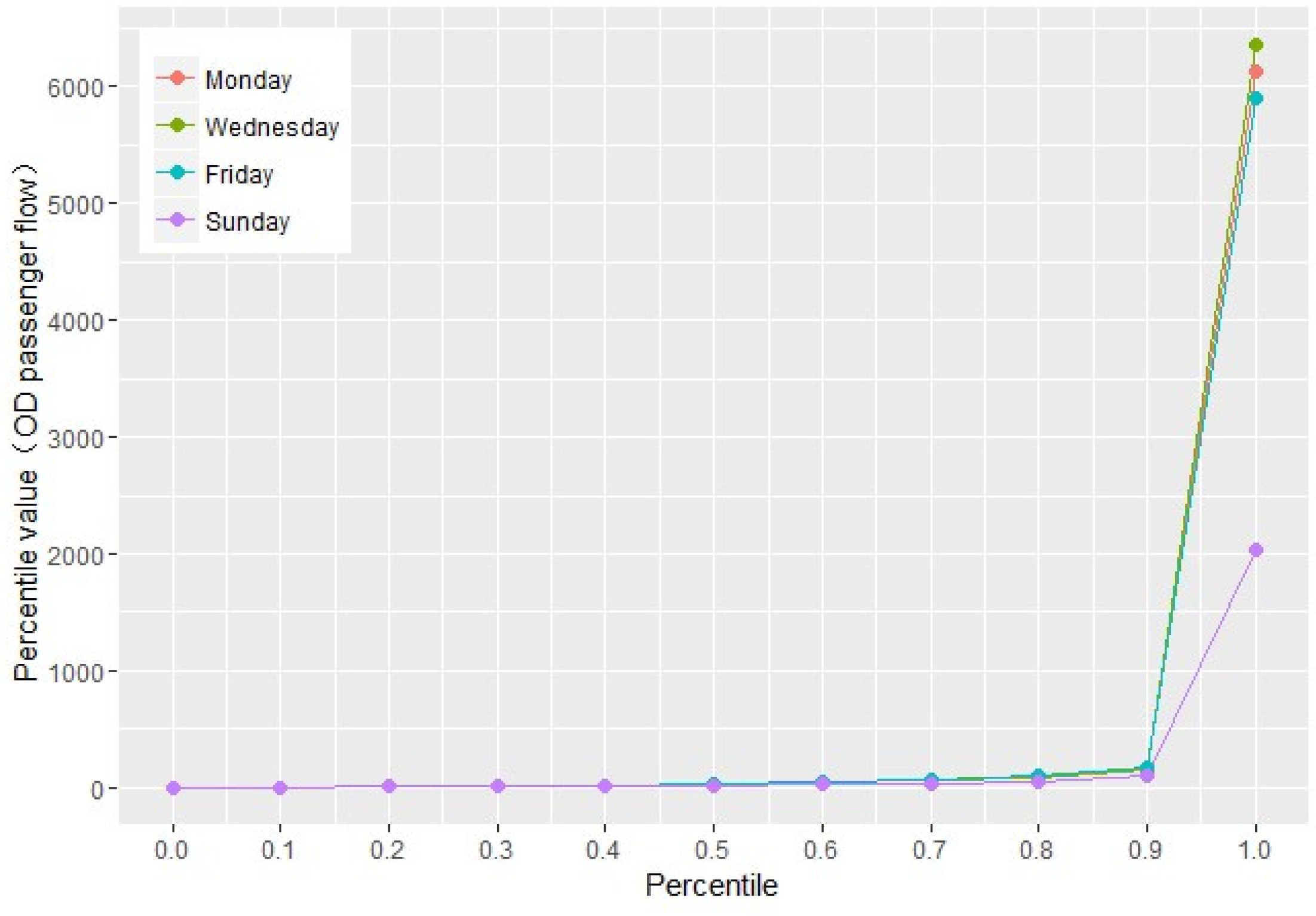Sustainability 11 06173 g004 550