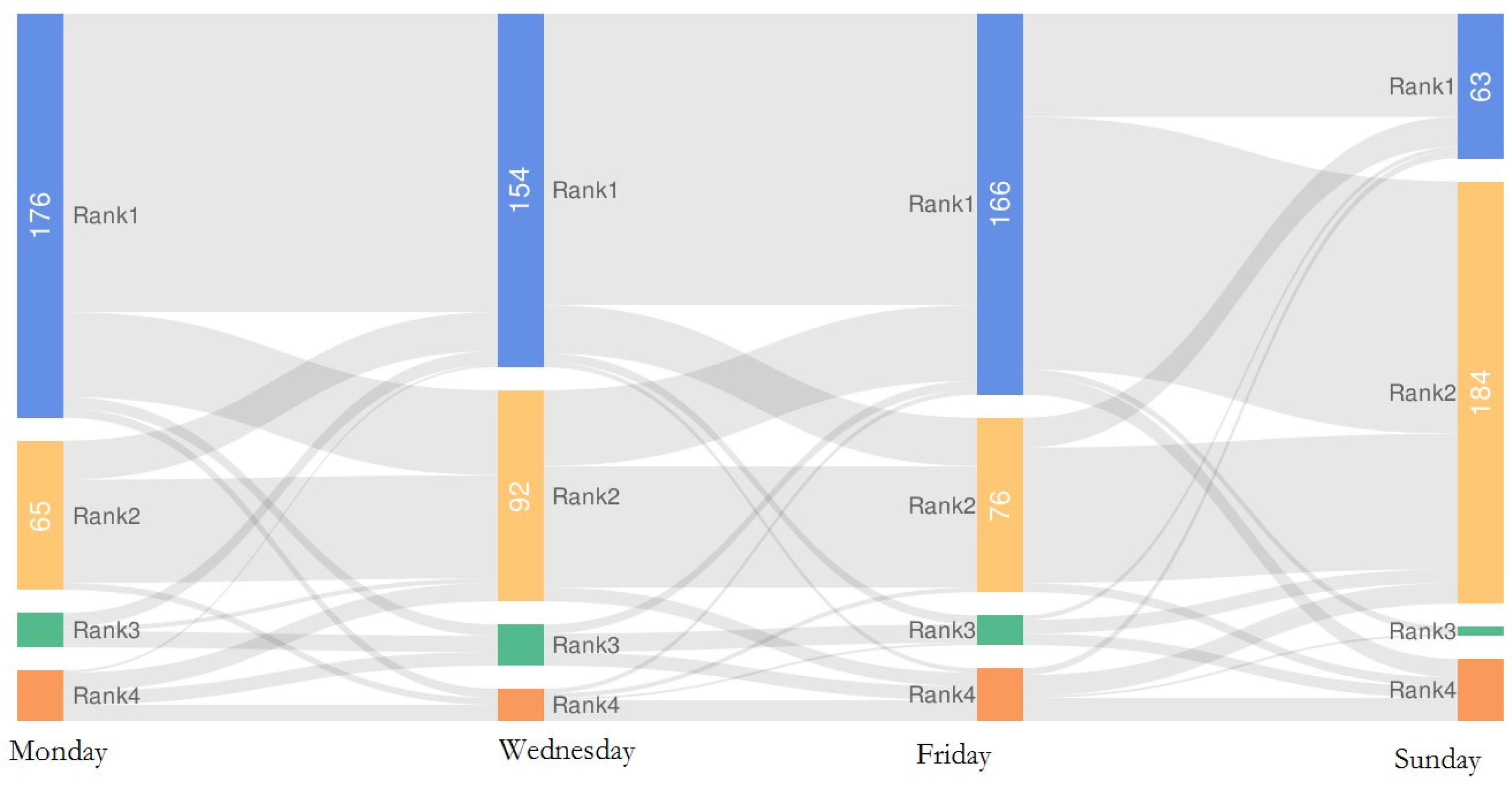 Sustainability 11 06173 g008 550