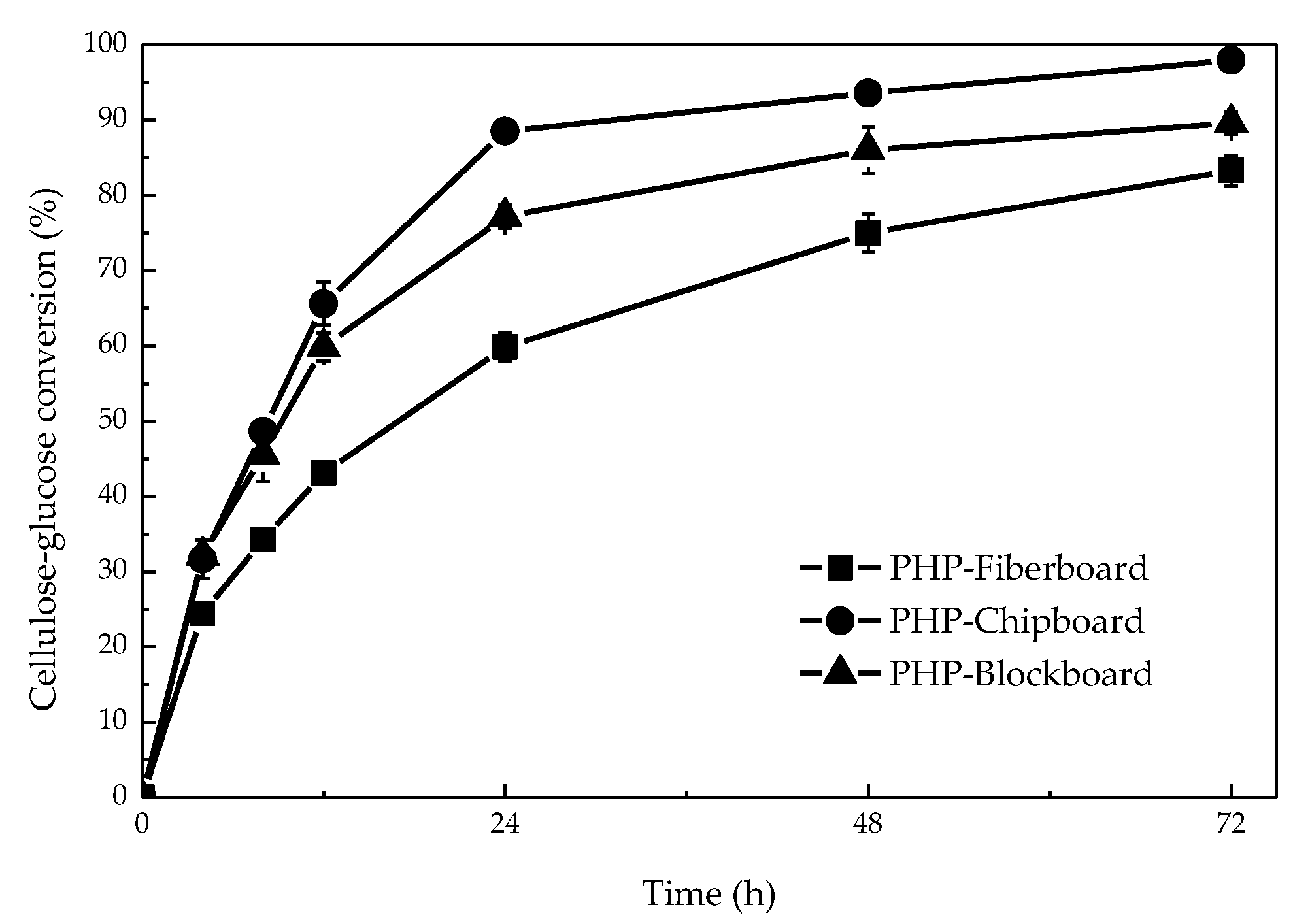 Sustainability 11 06175 g001 Sustainability 11 06175 g001