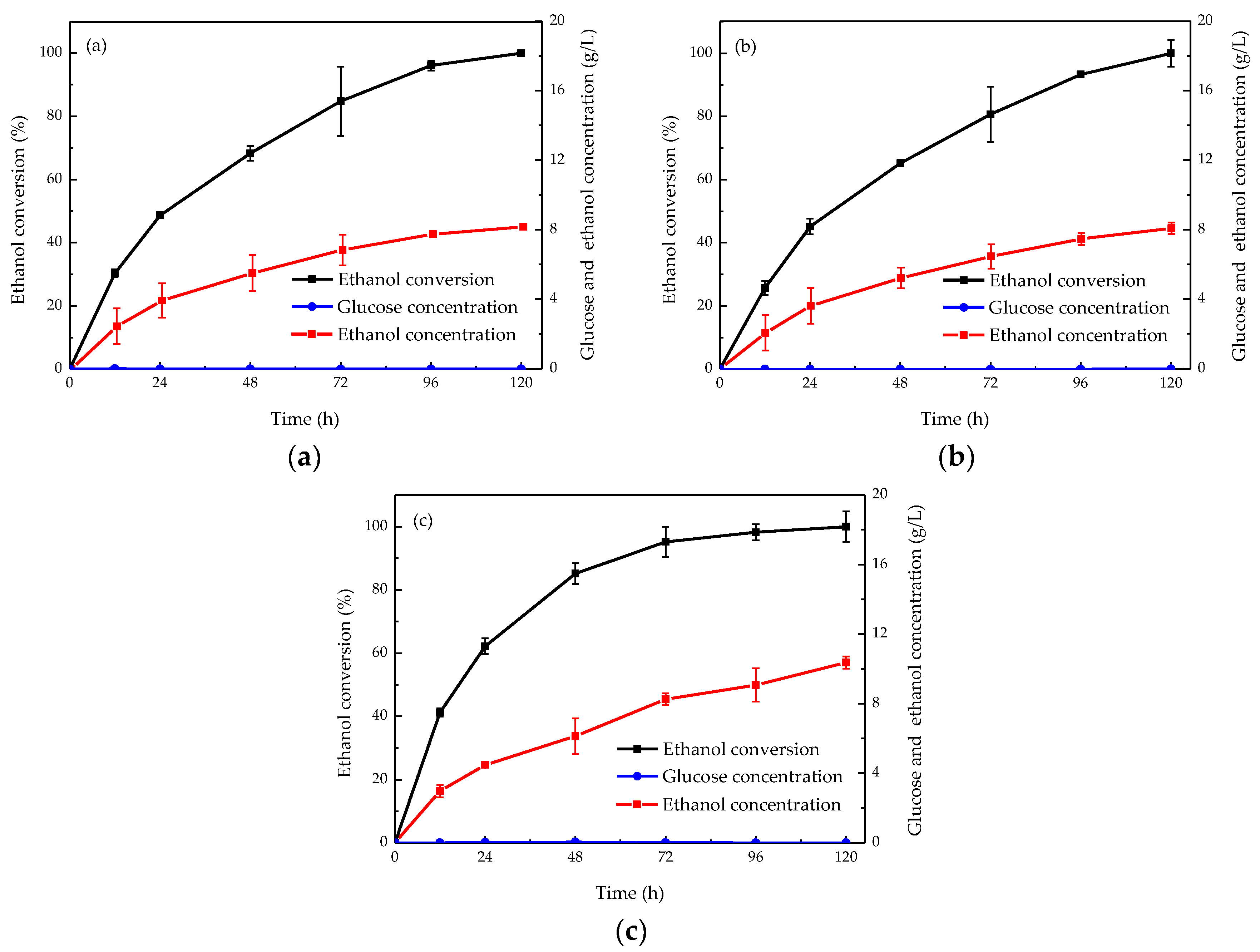 Sustainability 11 06175 g003 Sustainability 11 06175 g003