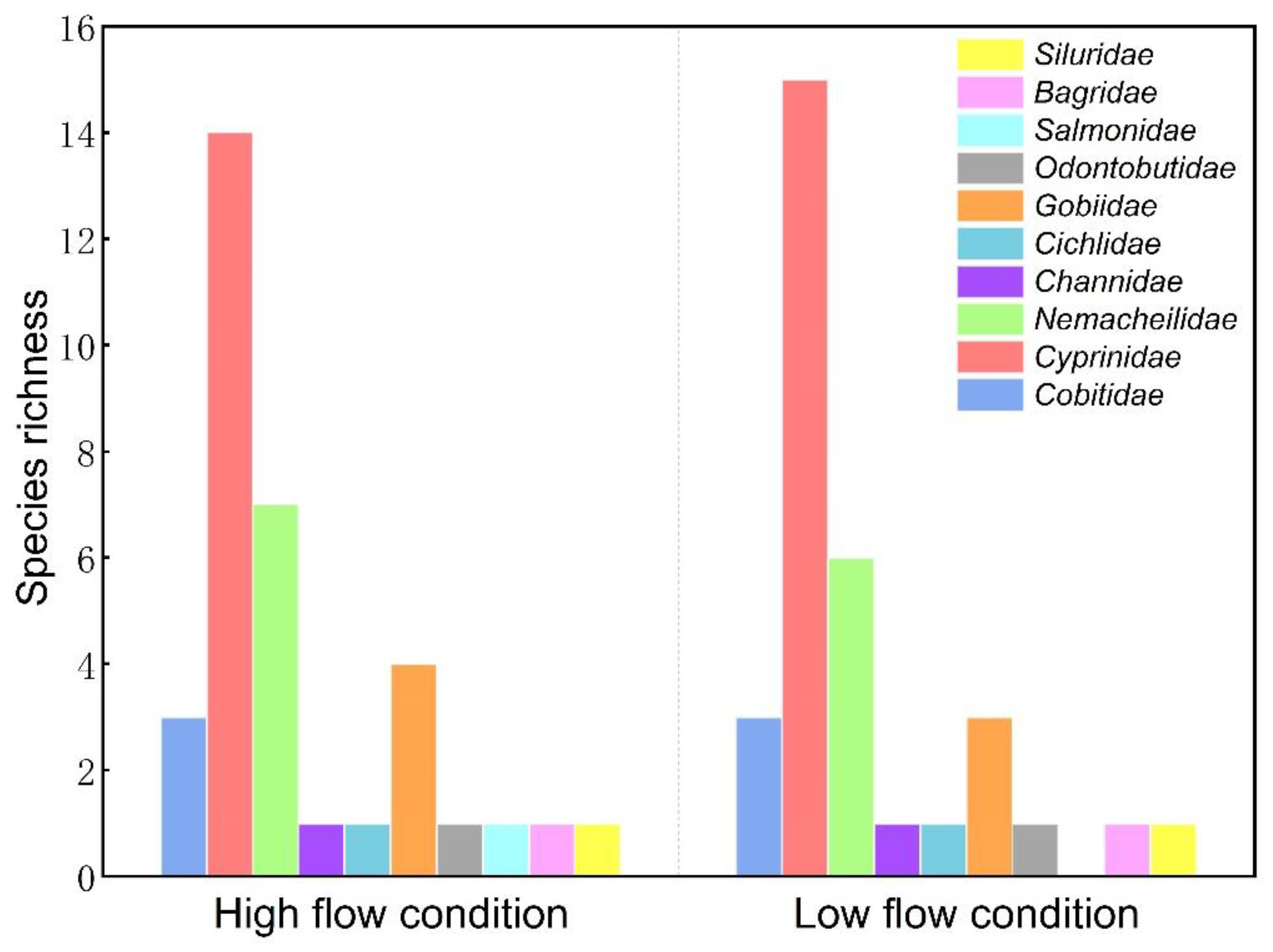 Sustainability 11 06177 g002 Sustainability 11 06177 g002