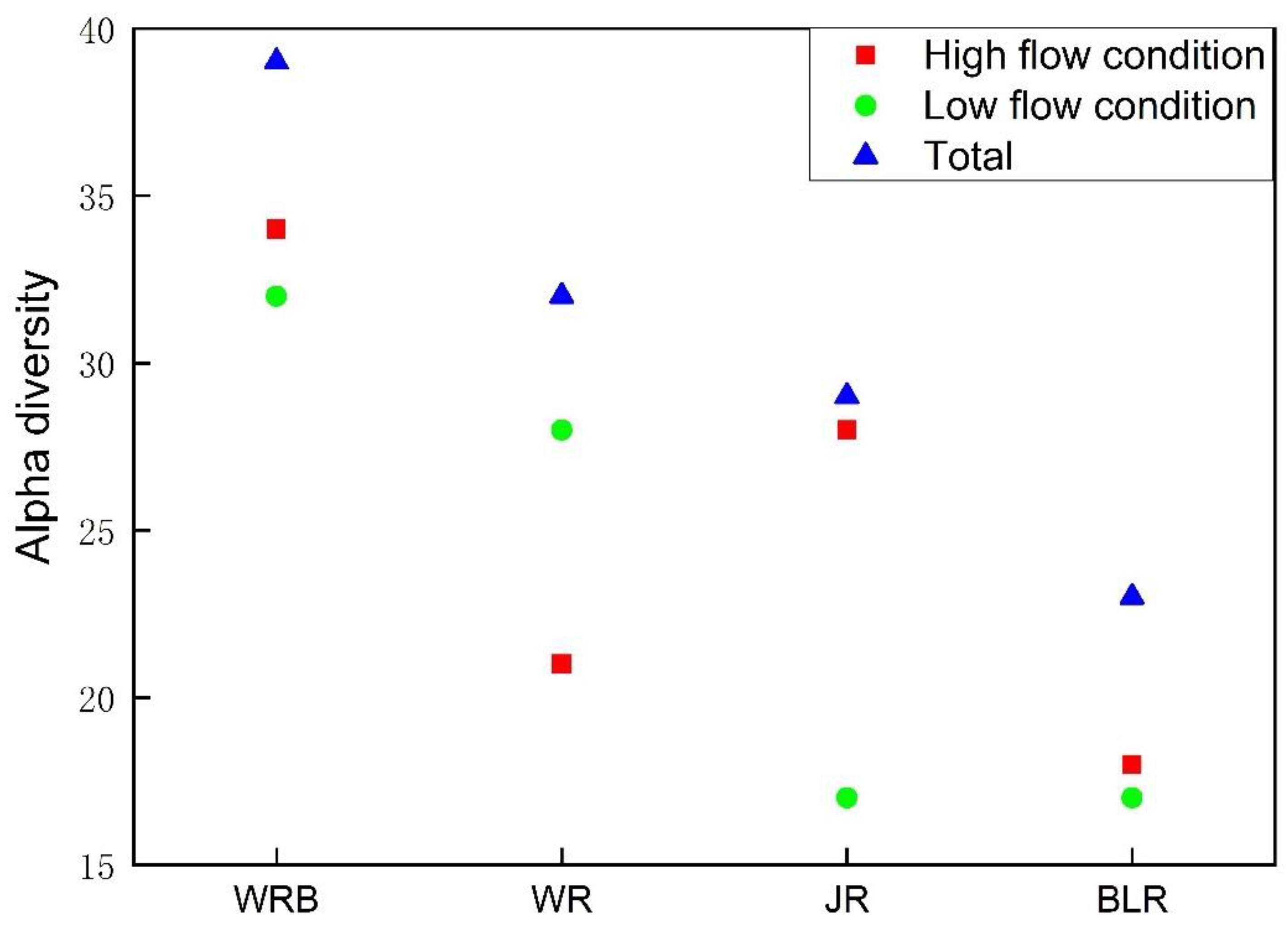 Sustainability 11 06177 g003 Sustainability 11 06177 g003