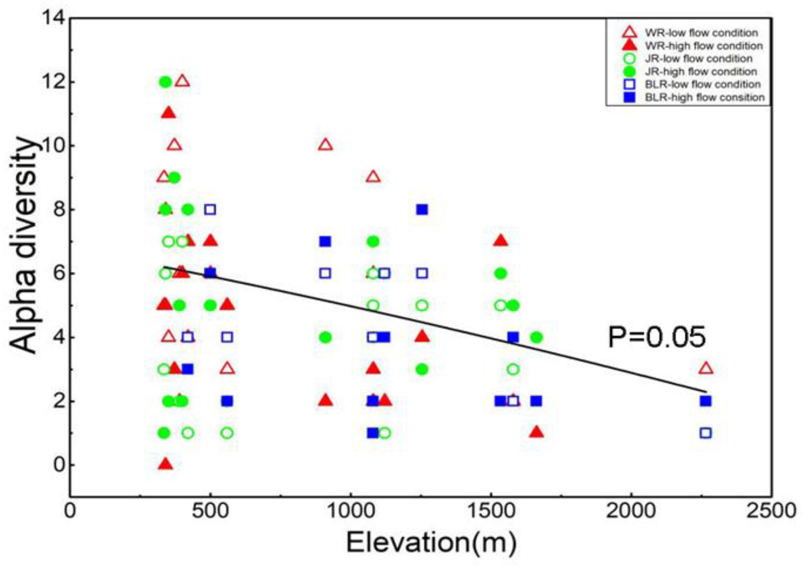 Sustainability 11 06177 g0a1 Sustainability 11 06177 g0a1