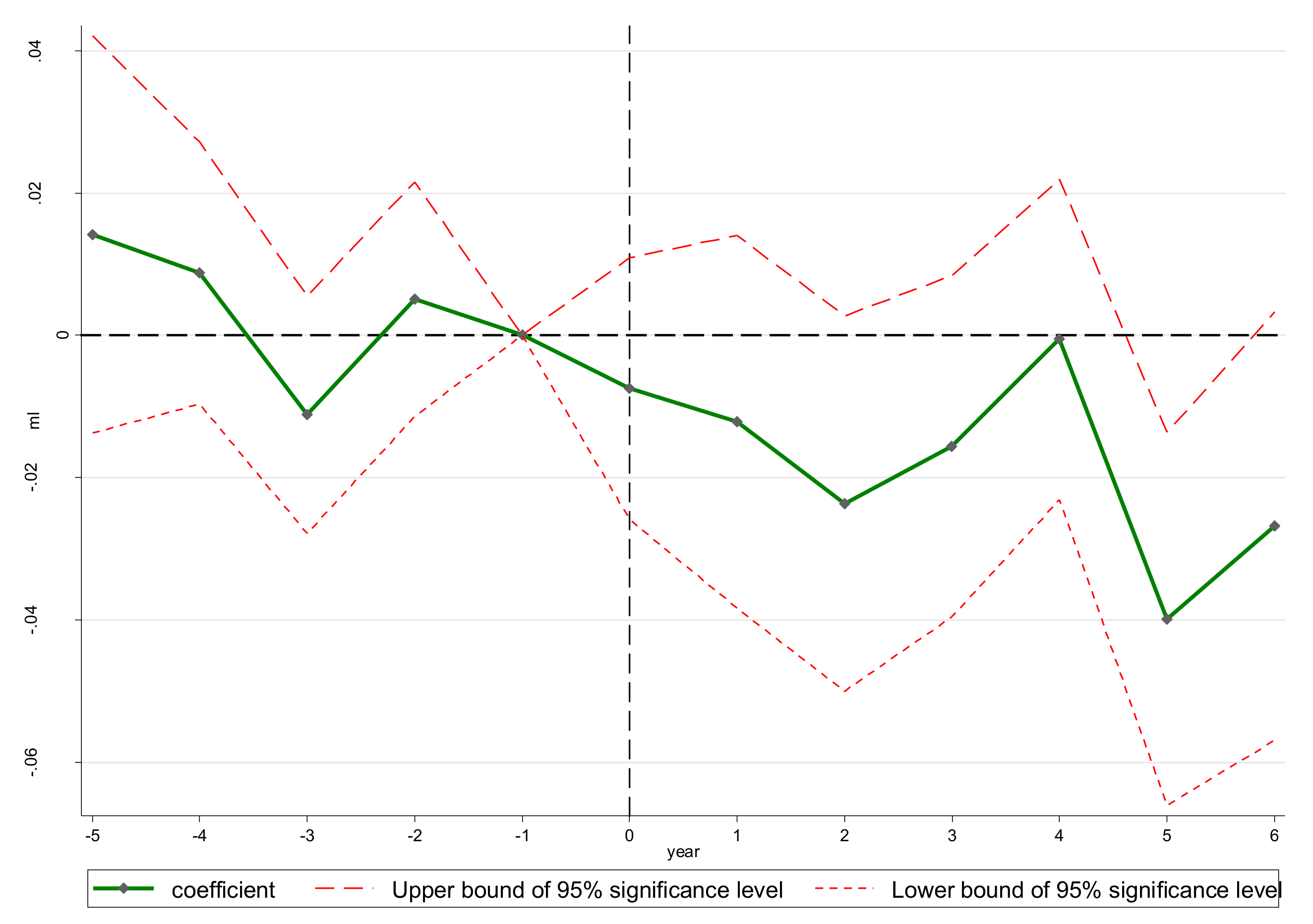 Sustainability 11 06186 g001