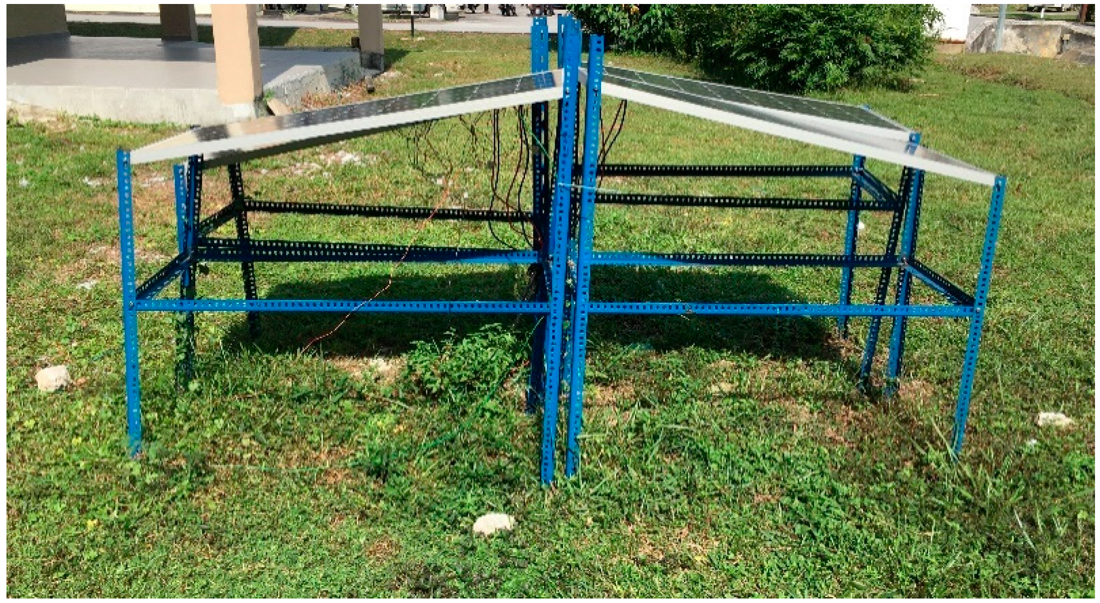 Sustainability 11 06192 g003