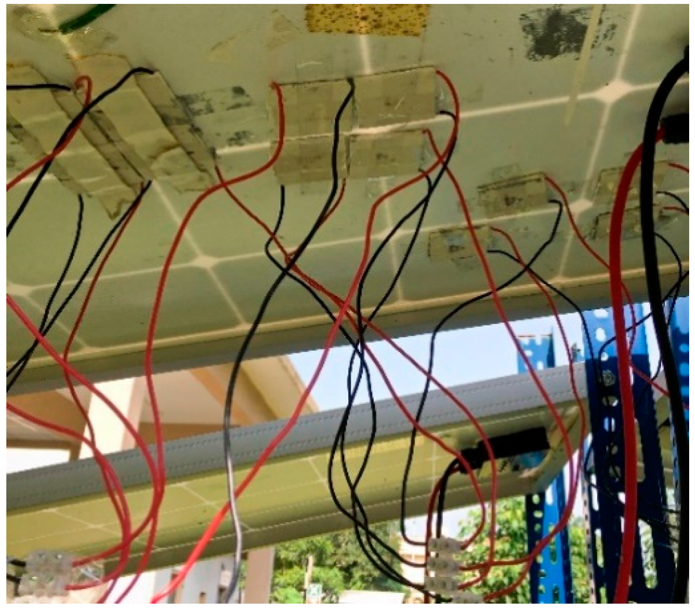 Sustainability 11 06192 g006