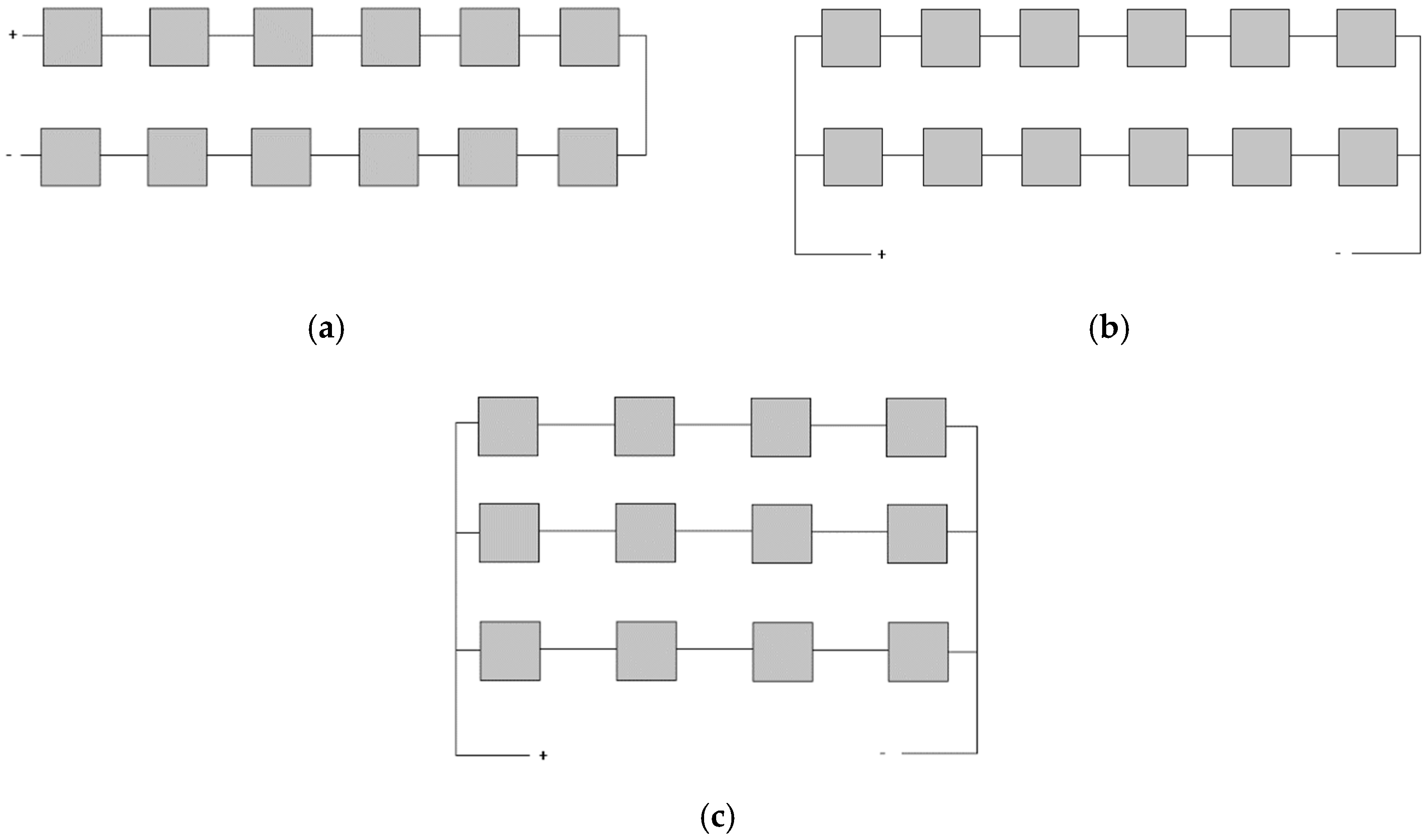 Sustainability 11 06192 g007