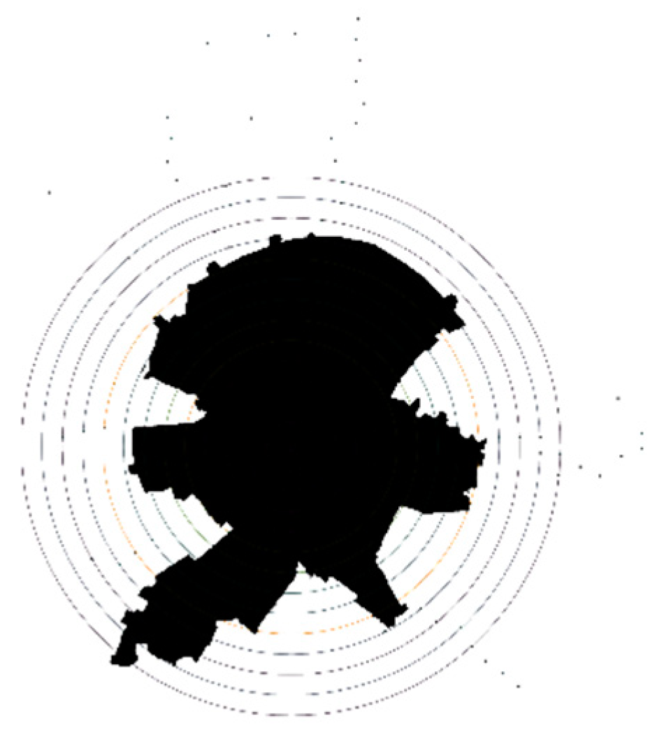 Sustainability 11 06195 g003 Sustainability 11 06195 g003