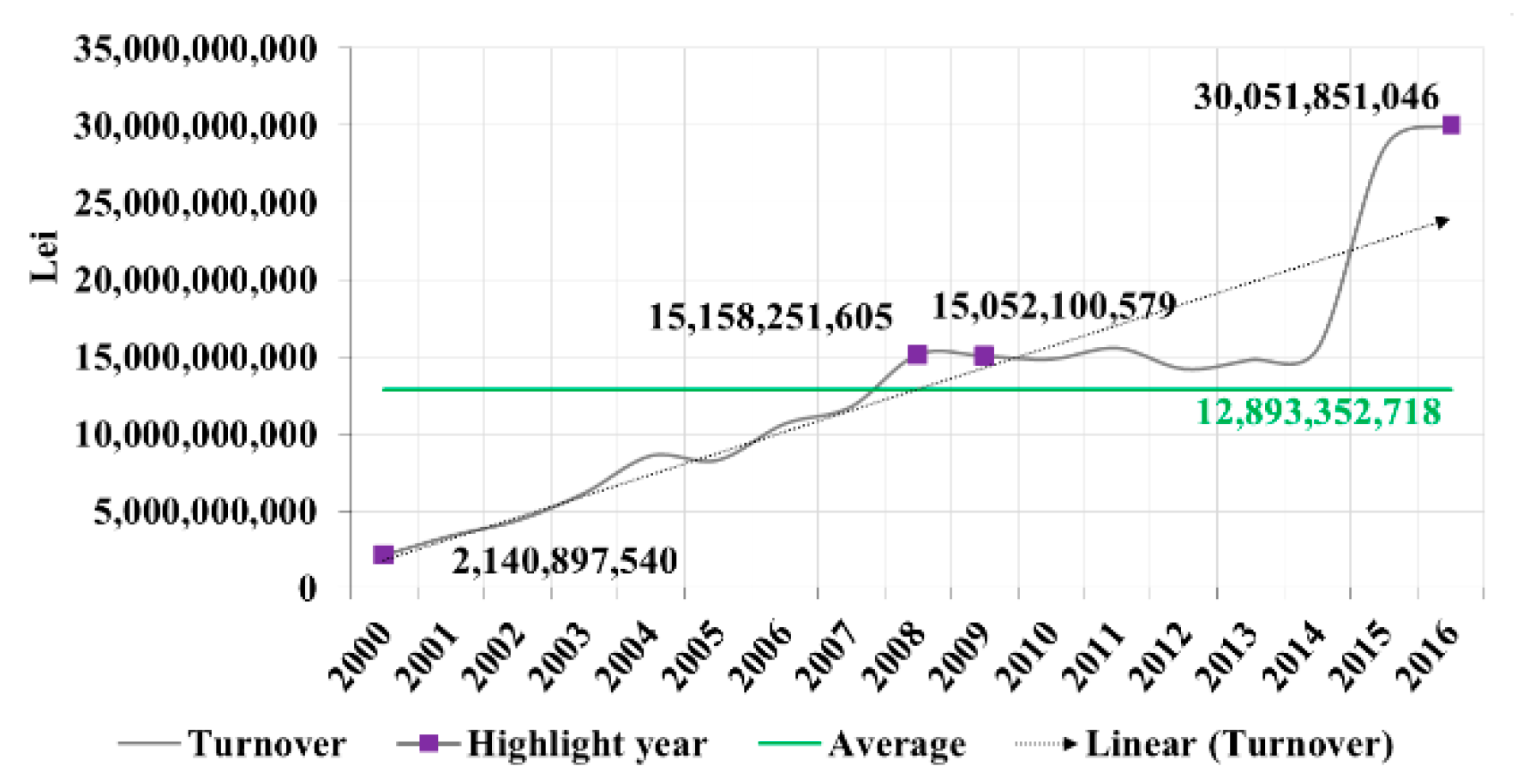 Sustainability 11 06195 g005 Sustainability 11 06195 g005