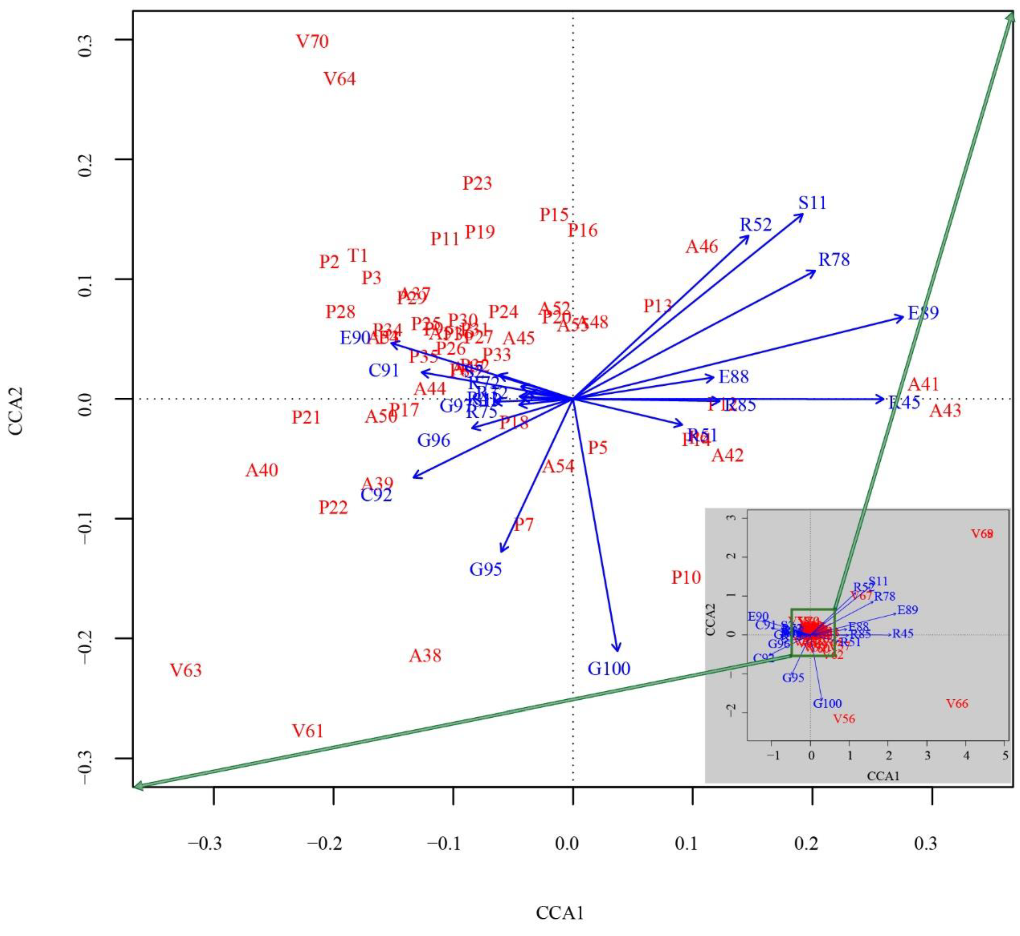 Sustainability 11 06197 g004