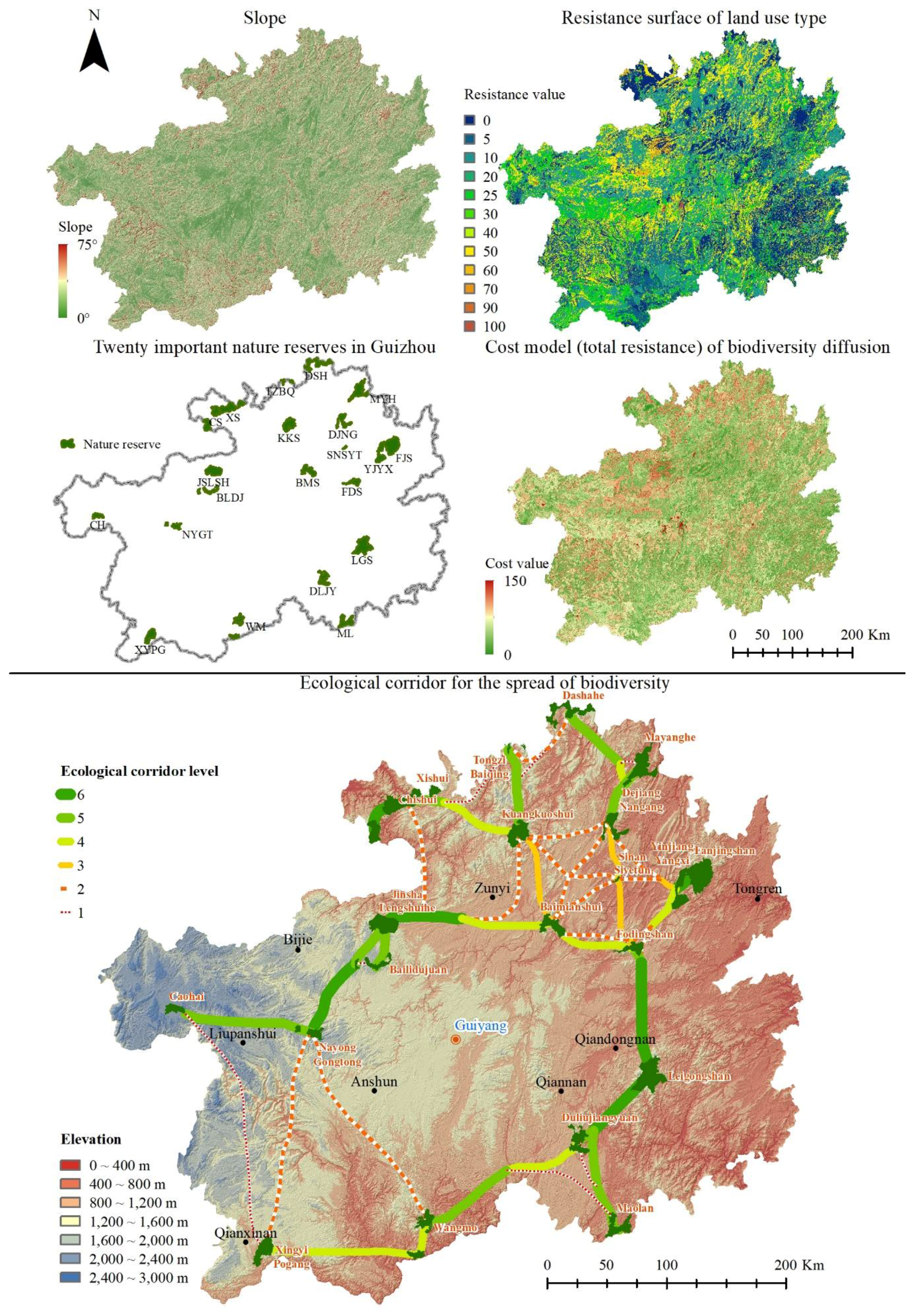 Sustainability 11 06197 g005