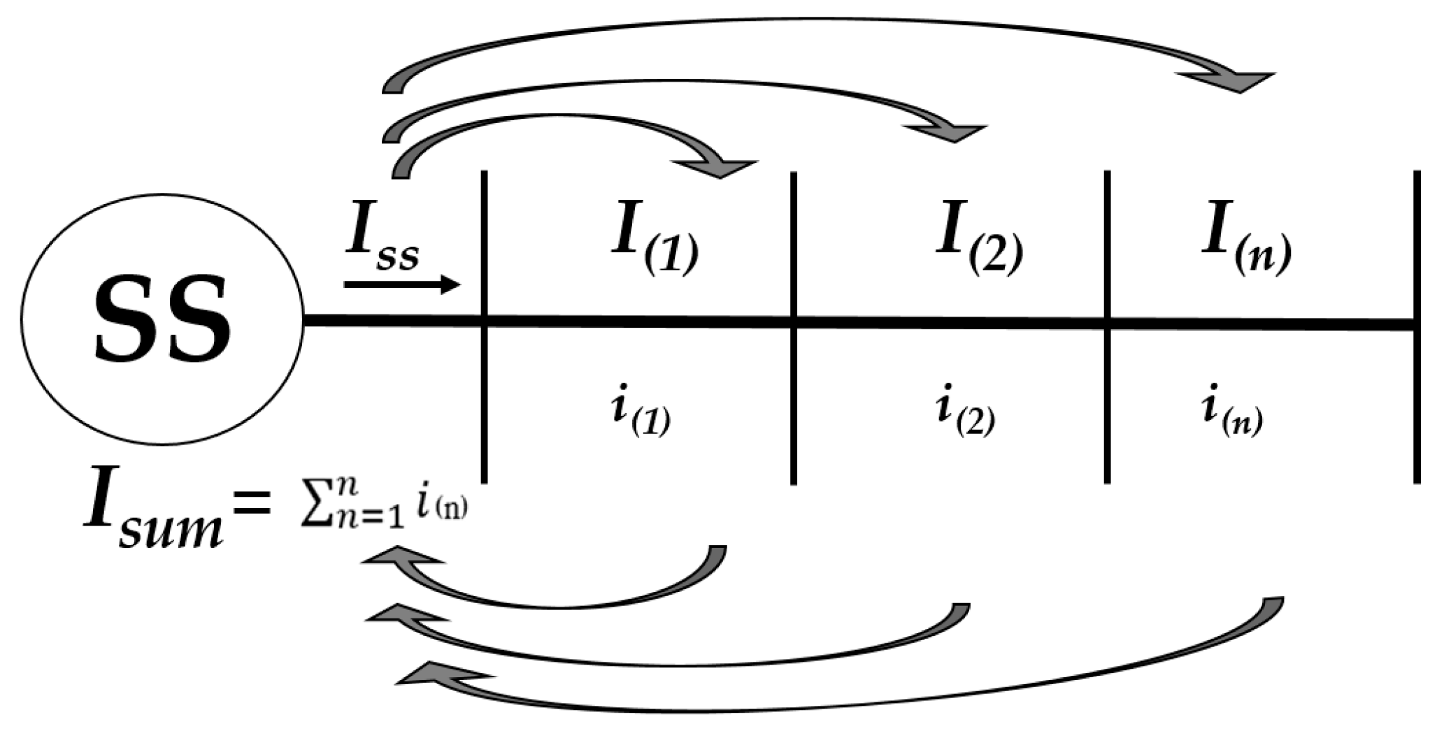 Sustainability 11 06199 g002