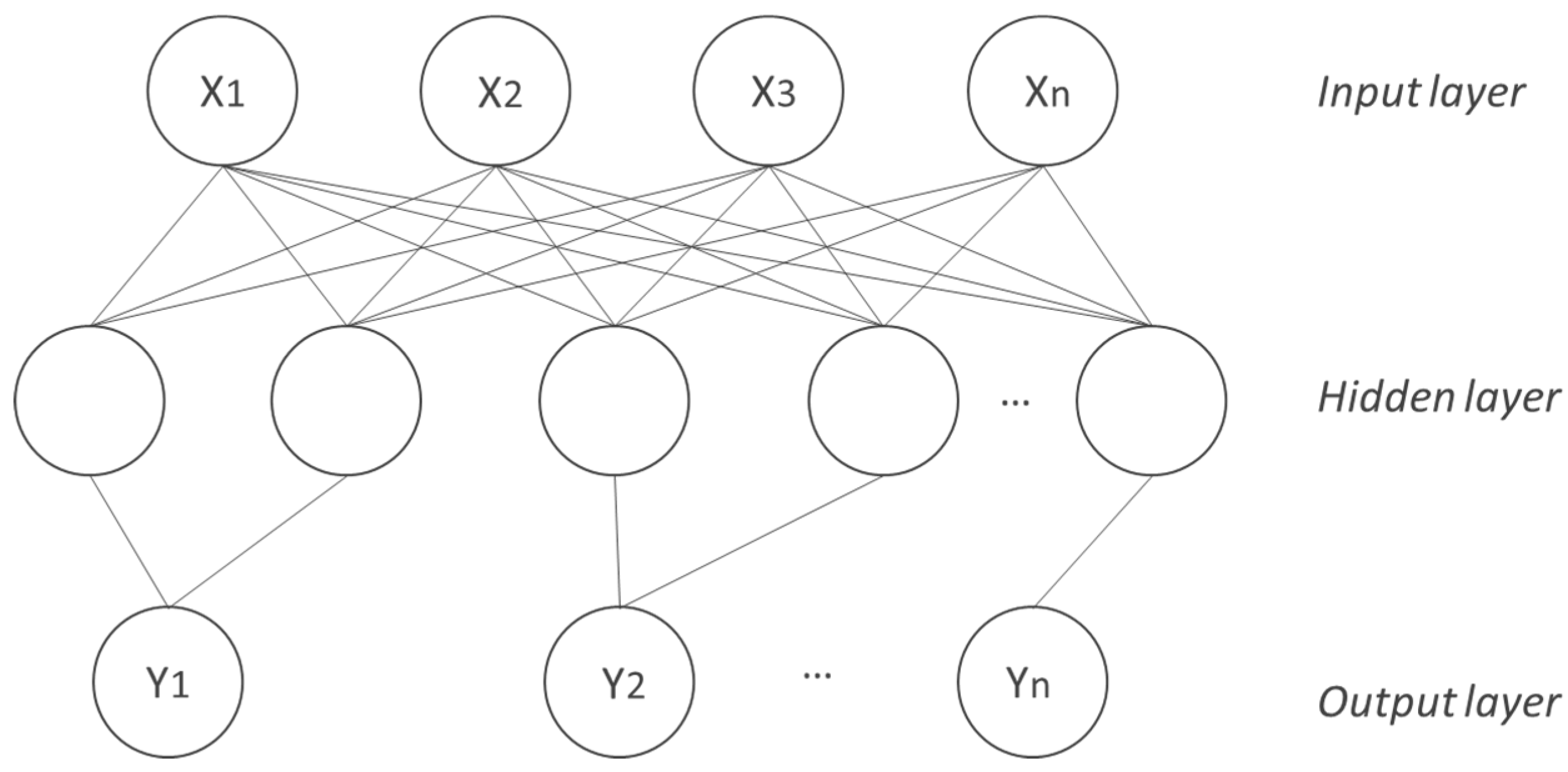 Sustainability 11 06202 g005