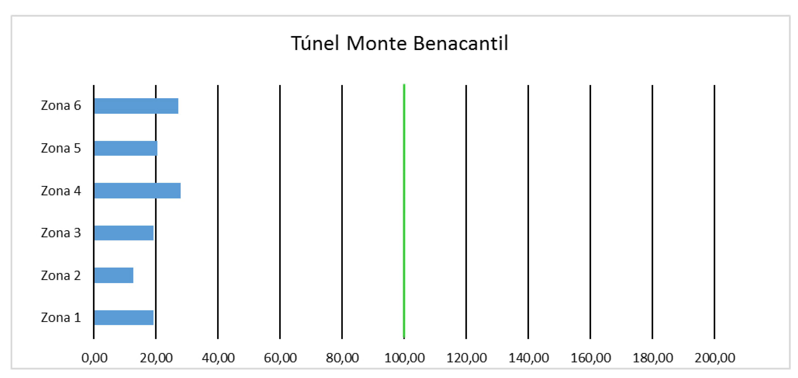 Sustainability 11 06205 g015 Sustainability 11 06205 g015