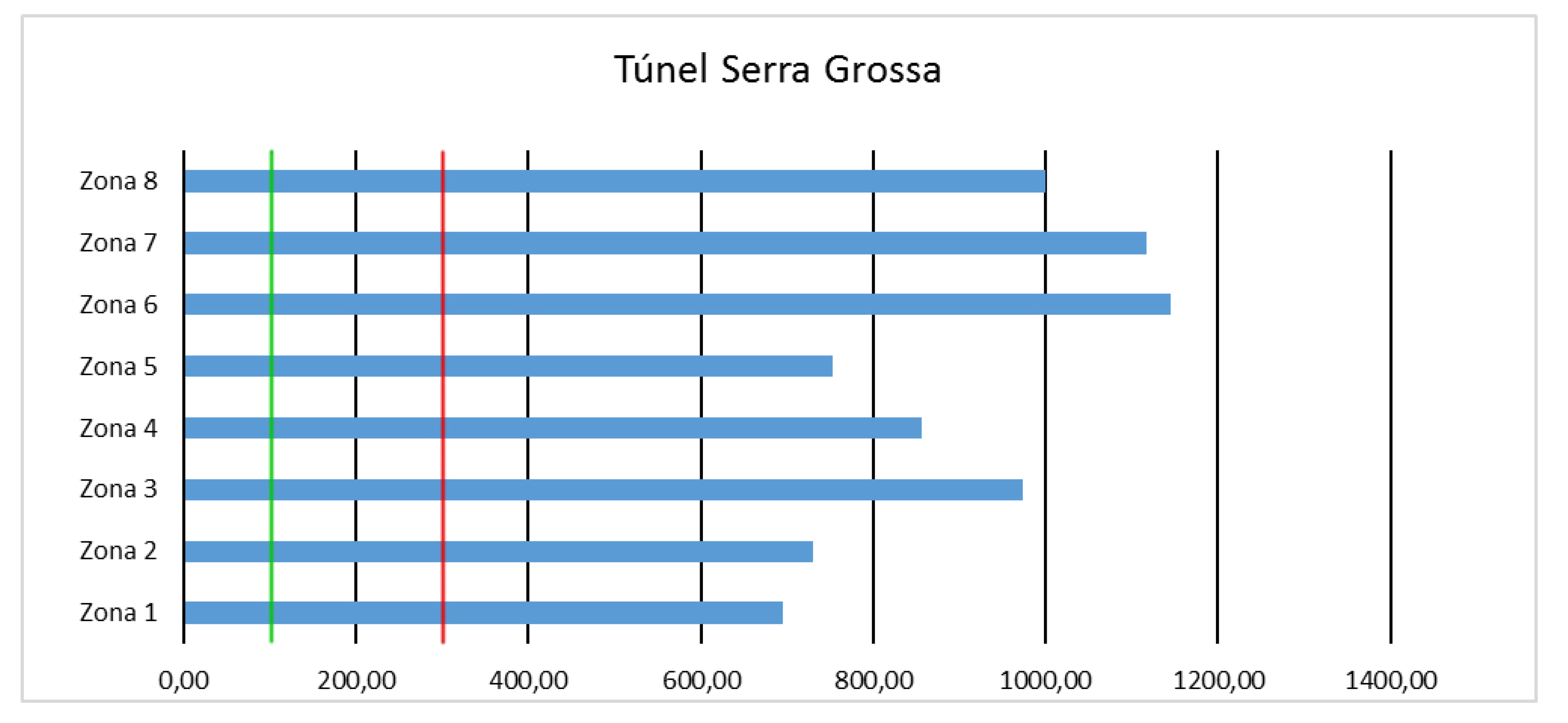 Sustainability 11 06205 g016 Sustainability 11 06205 g016