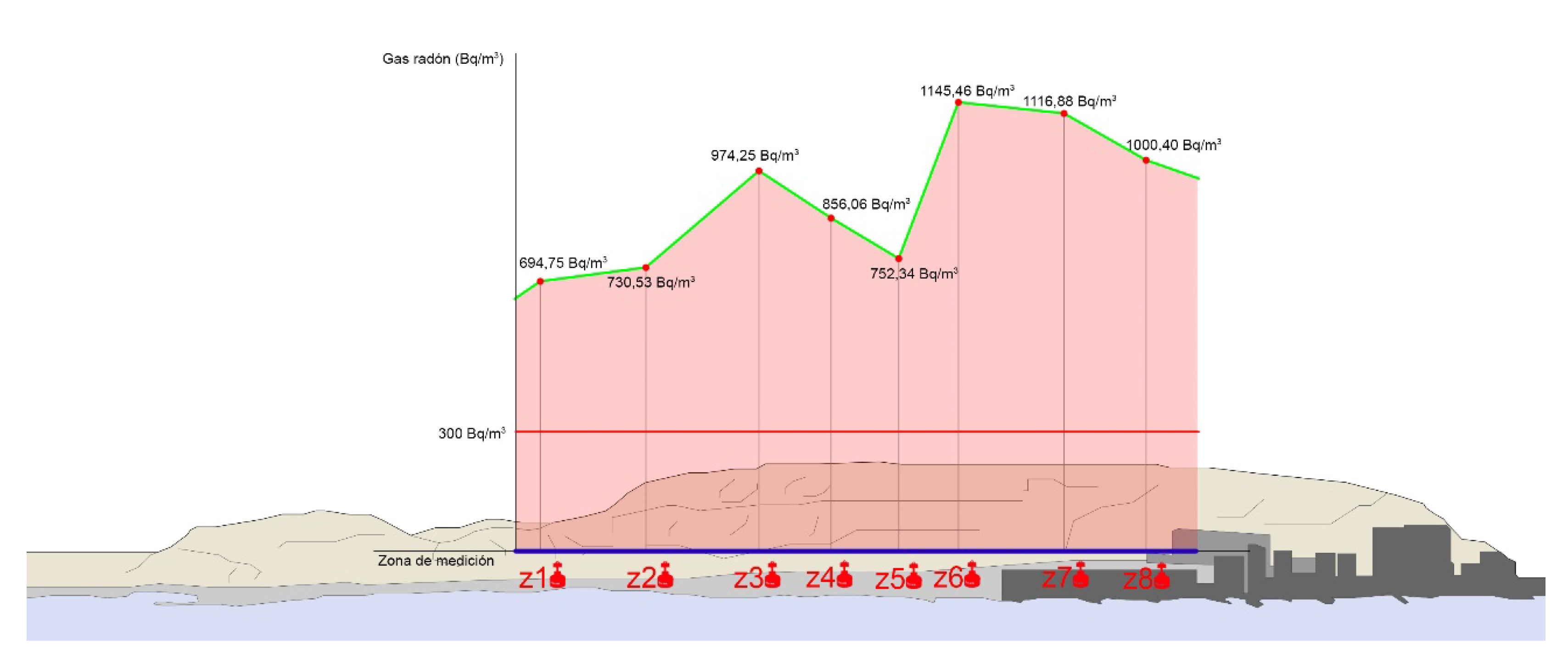 Sustainability 11 06205 g017 Sustainability 11 06205 g017